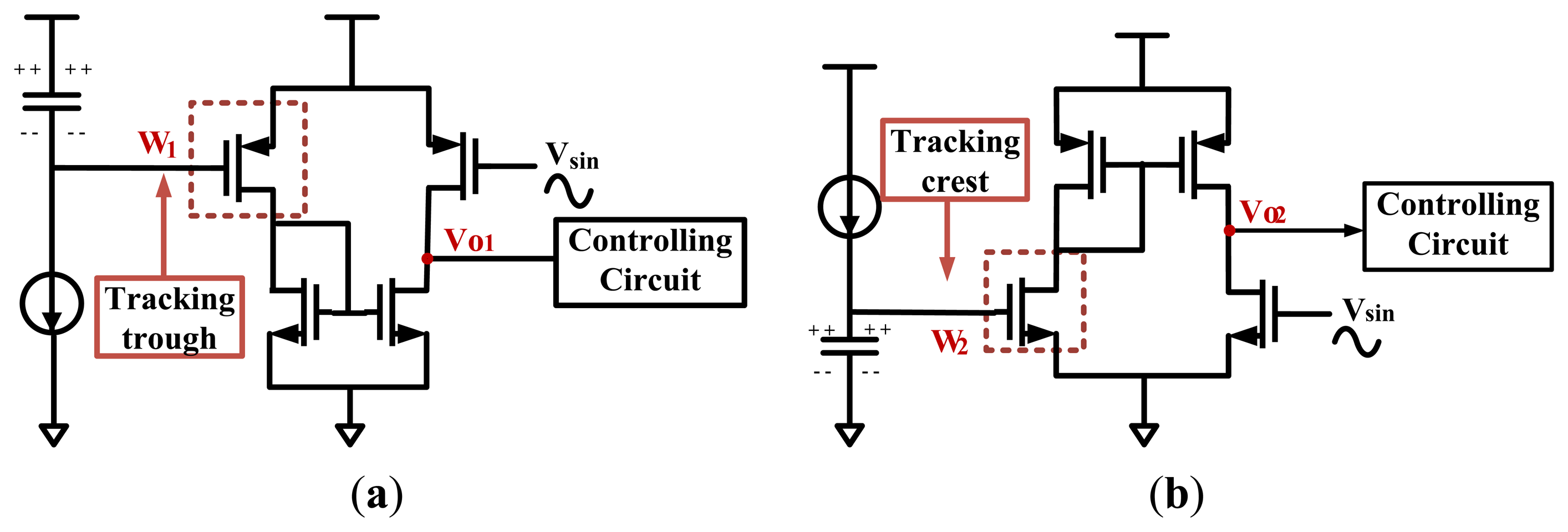 Sensors 13 08771f8 1024