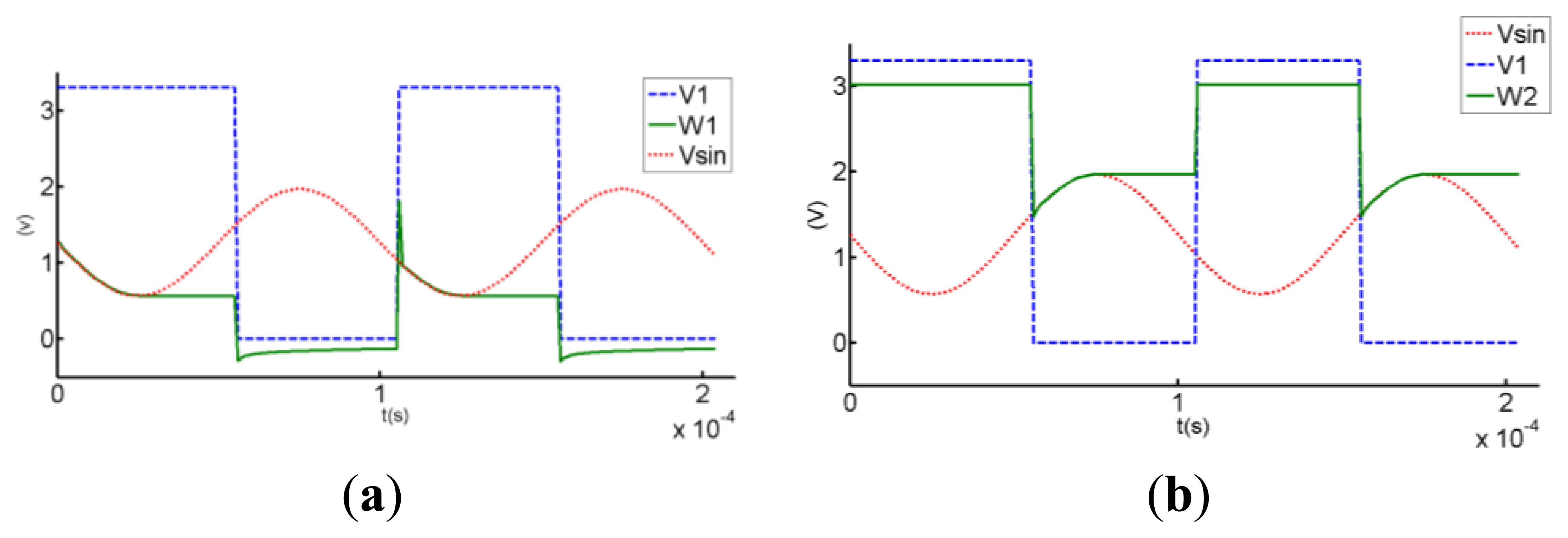 Sensors 13 08771f9 1024