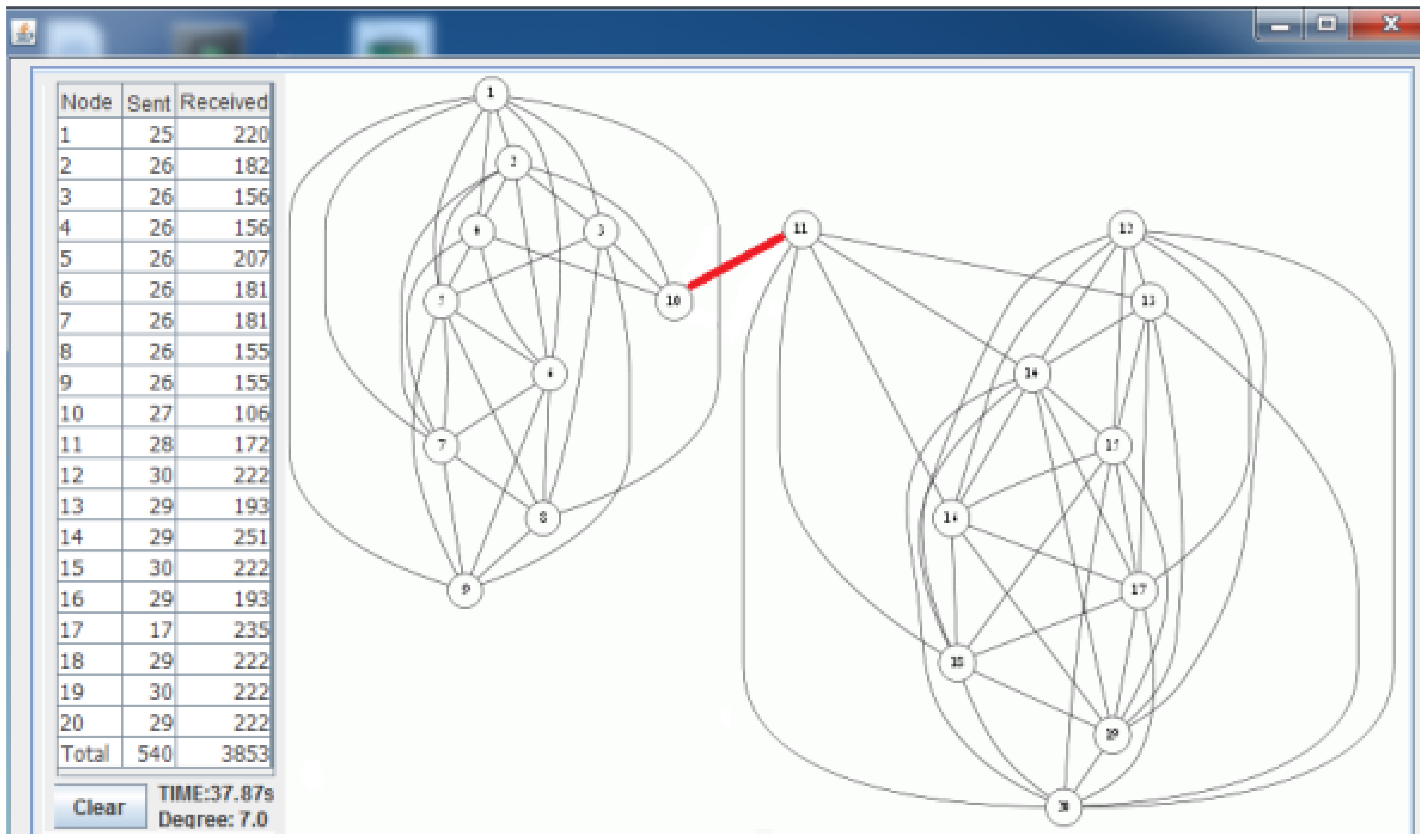 Sensors 13 08786f10 1024