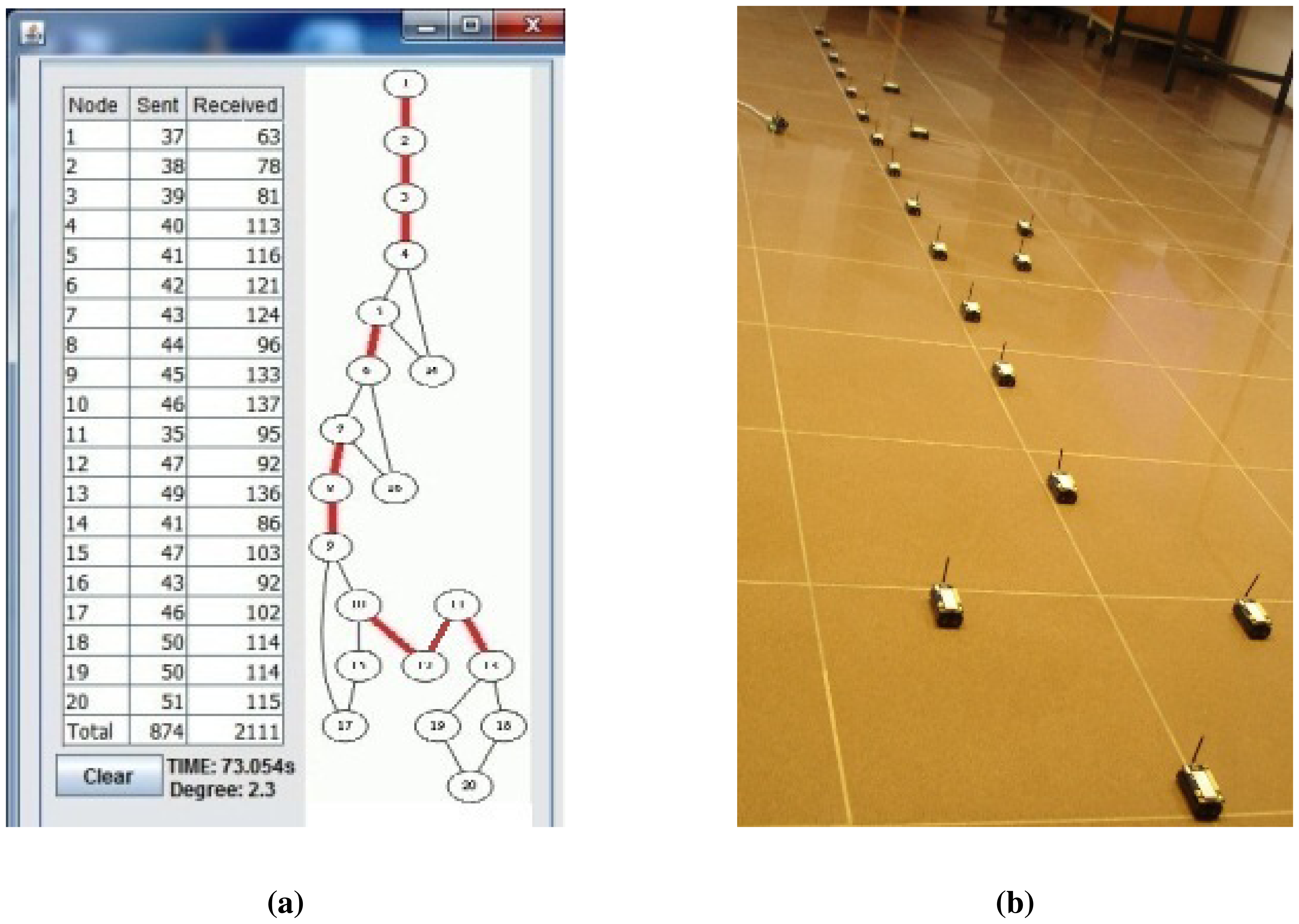 Sensors 13 08786f11 1024
