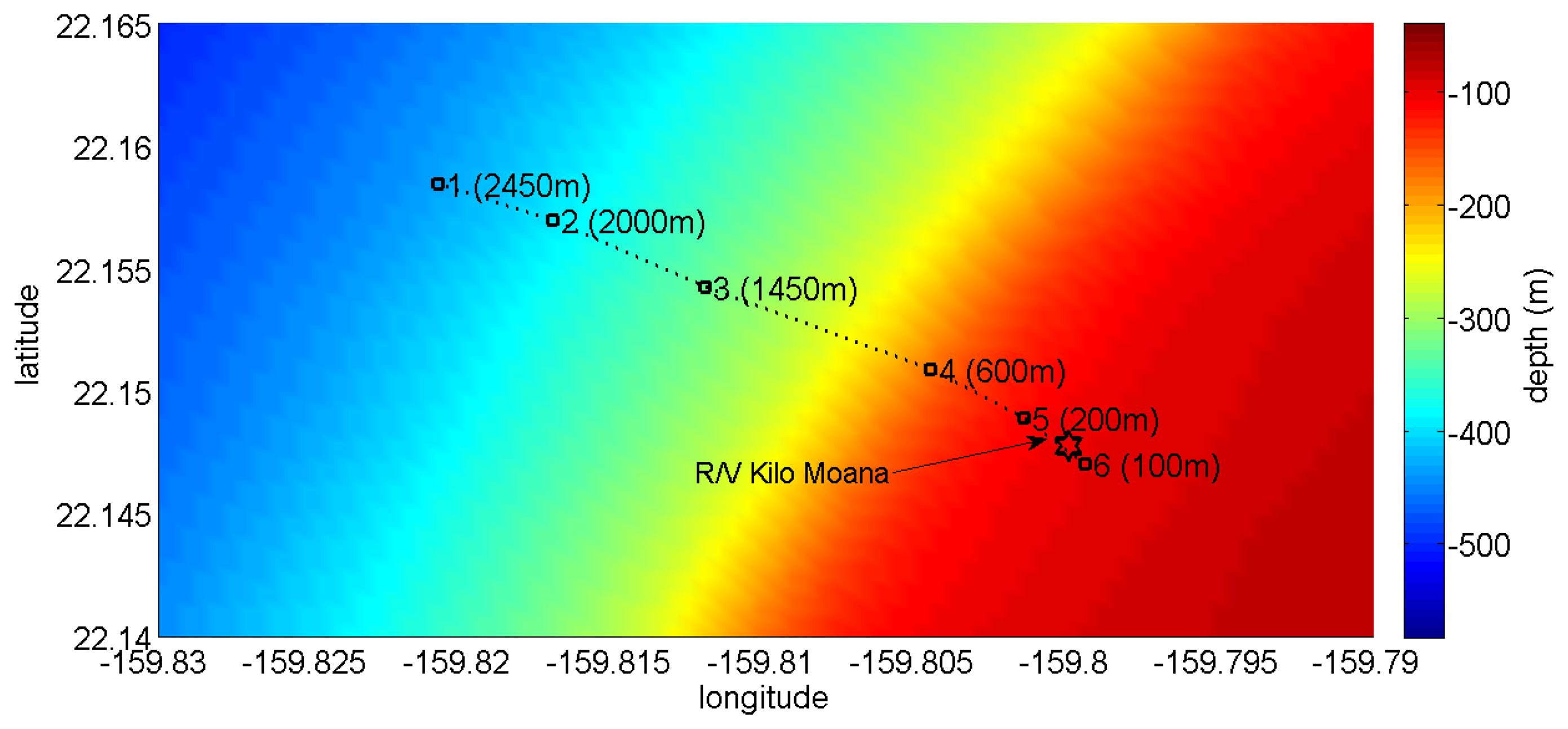 Sensors 13 08856f6 1024