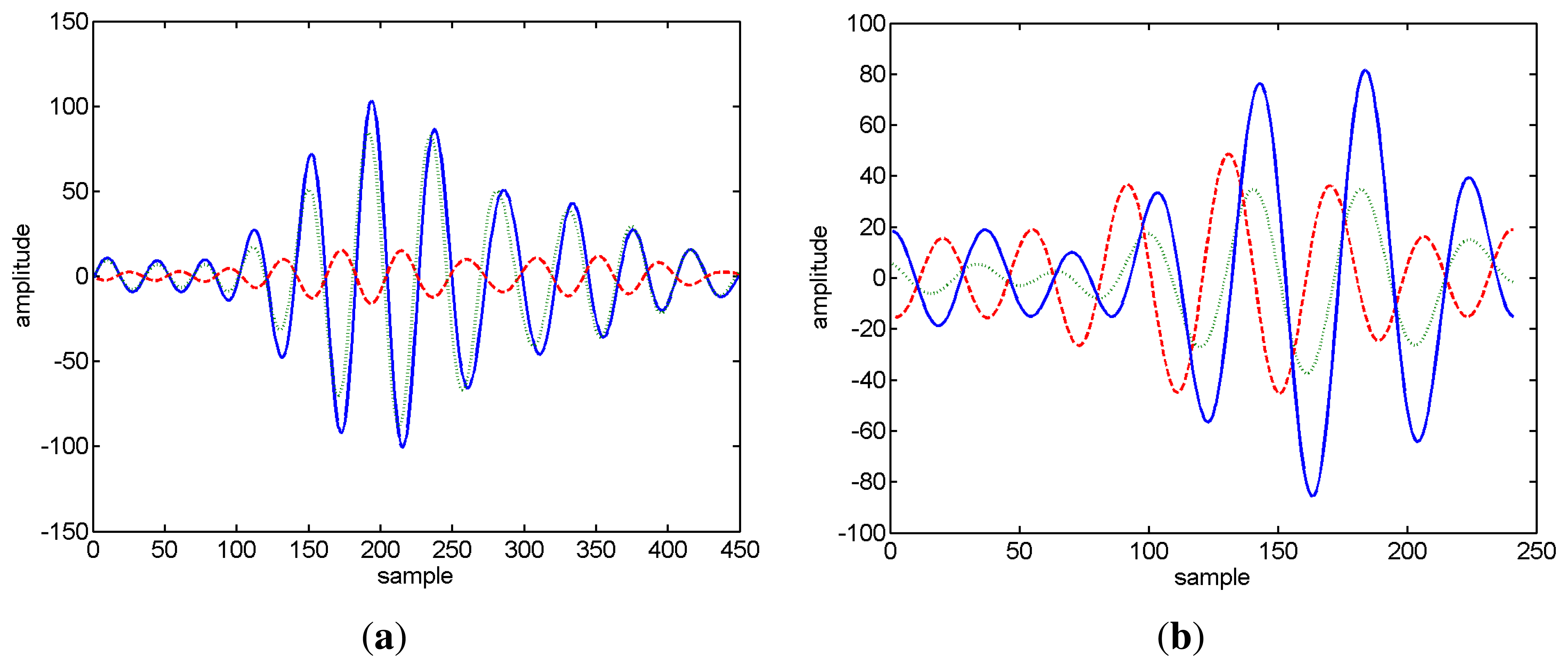 Sensors 13 08856f8 1024