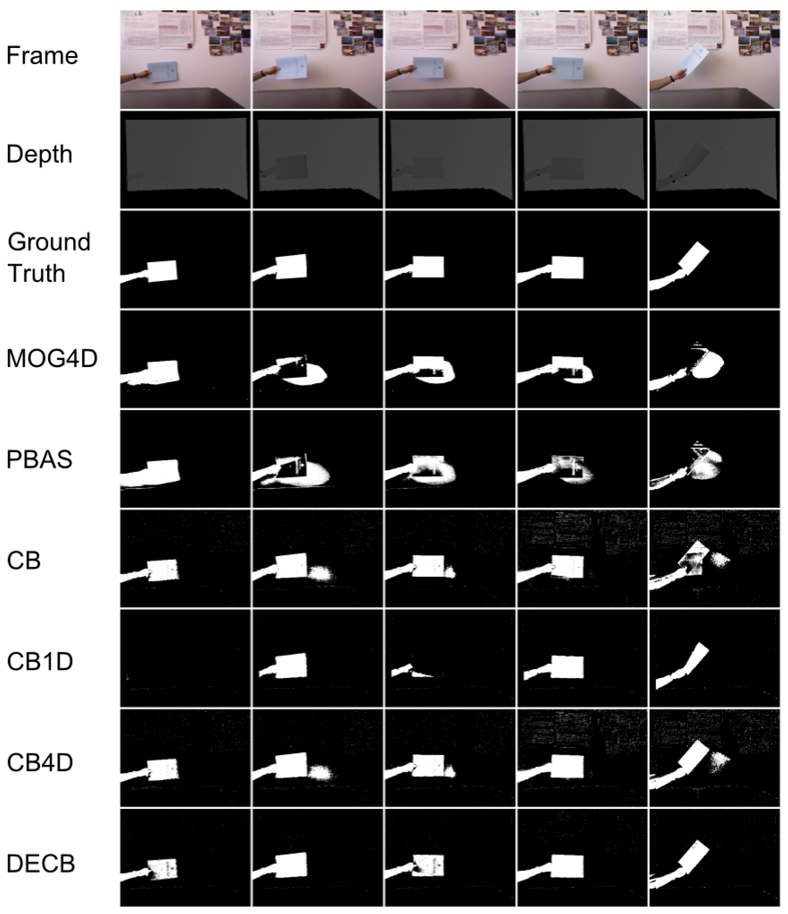 Sensors 13 08895f5 1024