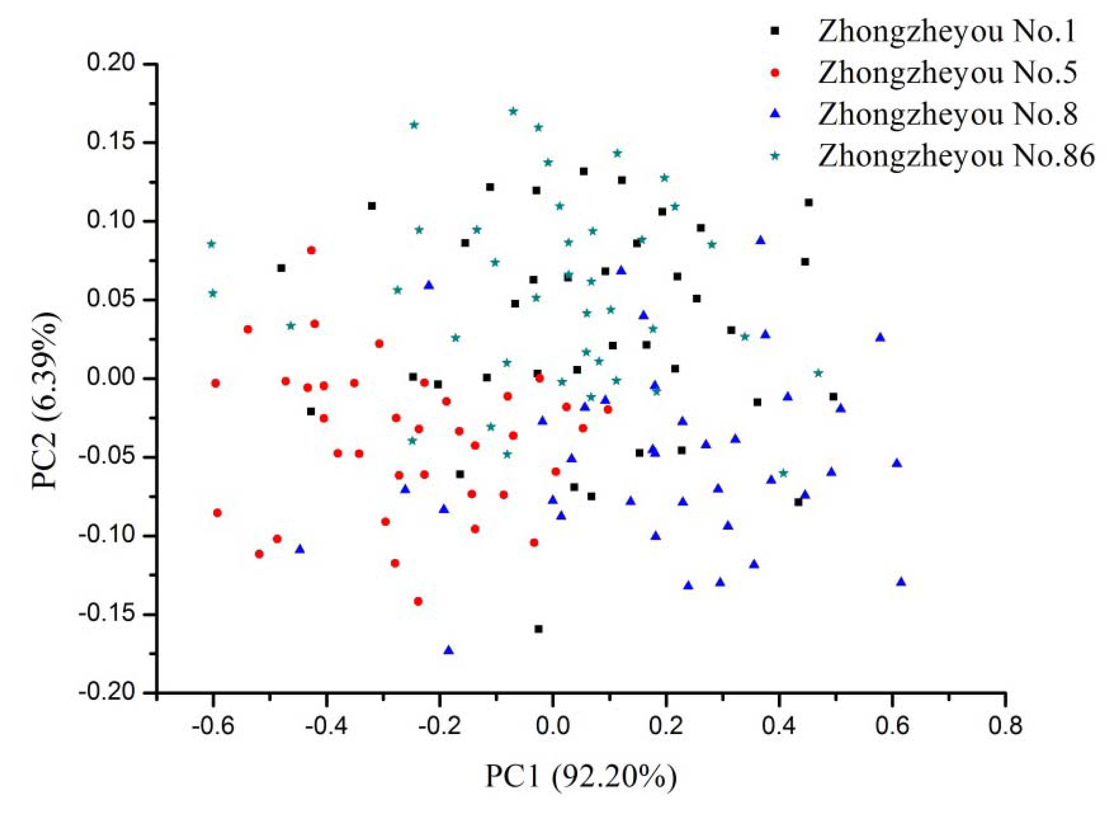 Sensors 13 08916f3 1024