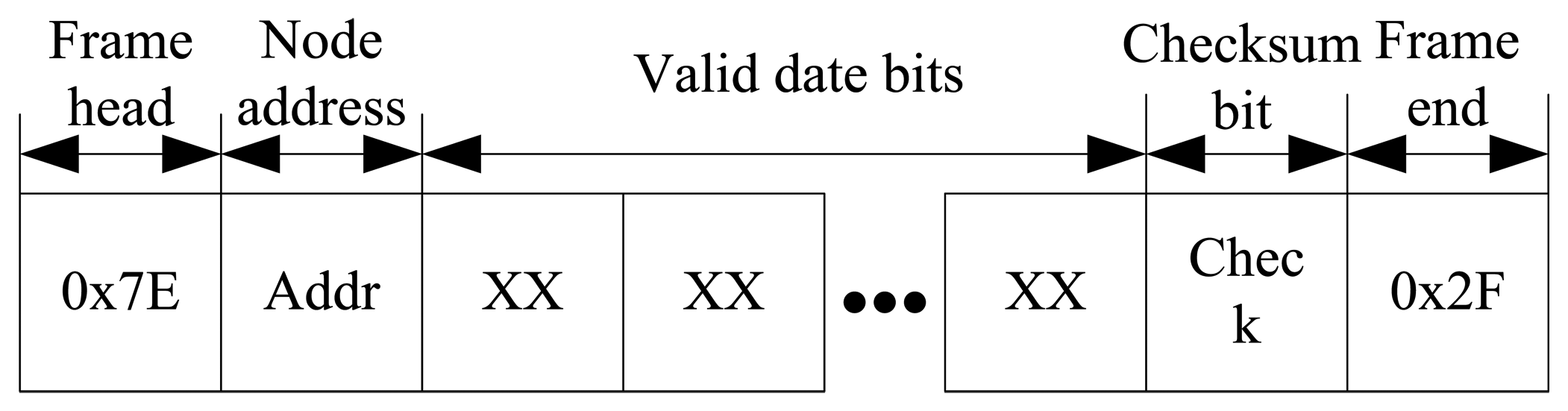 Sensors 13 08977f18 1024