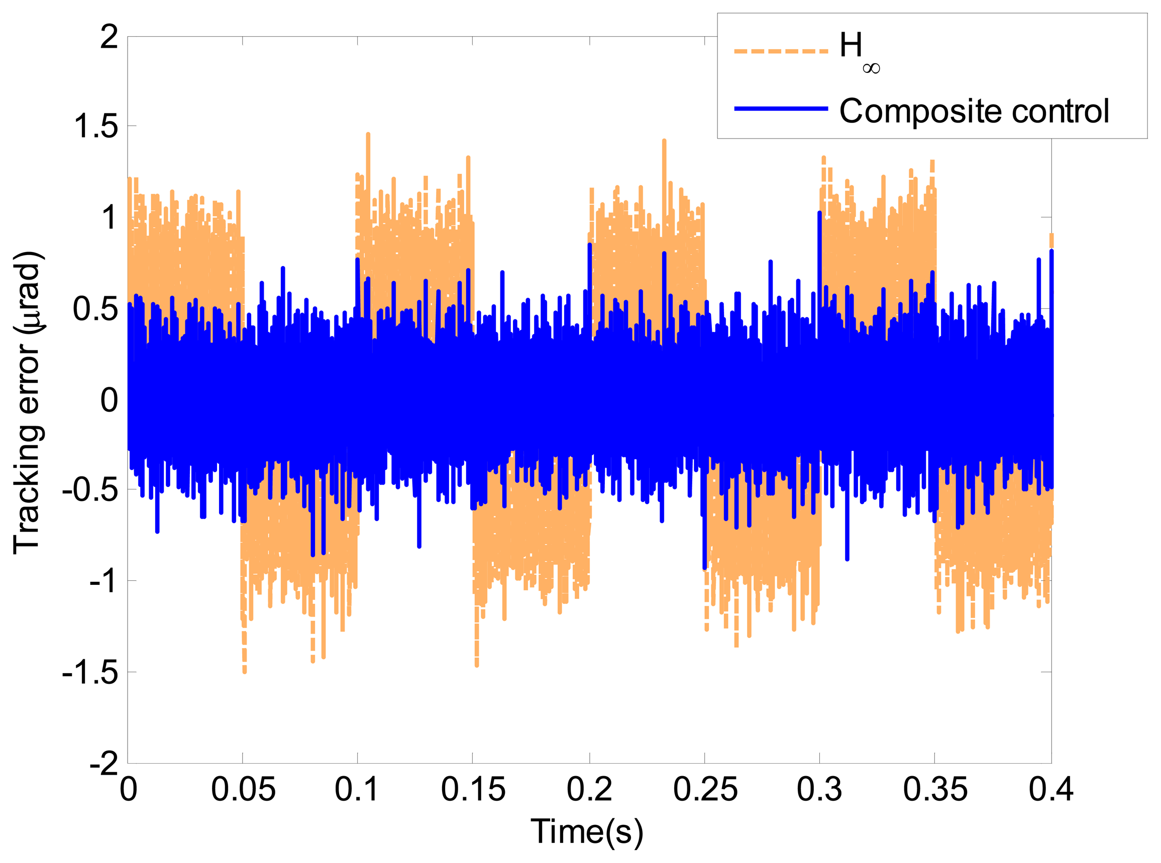 Sensors 13 09070f12 1024