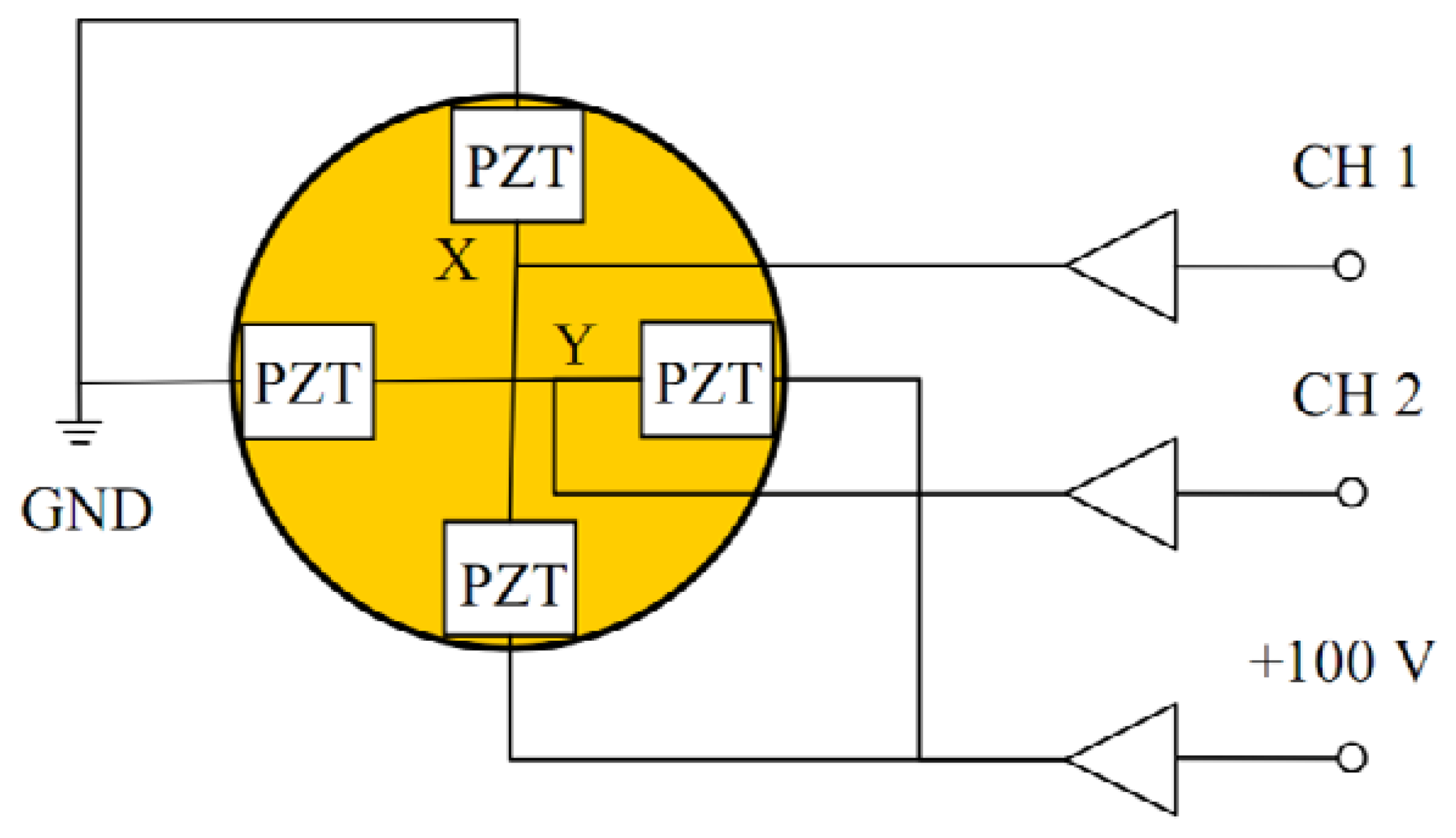 Sensors 13 09070f4 1024