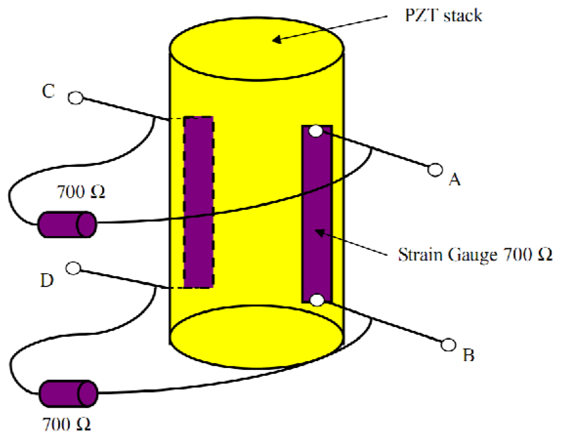 Sensors 13 09070f5 1024