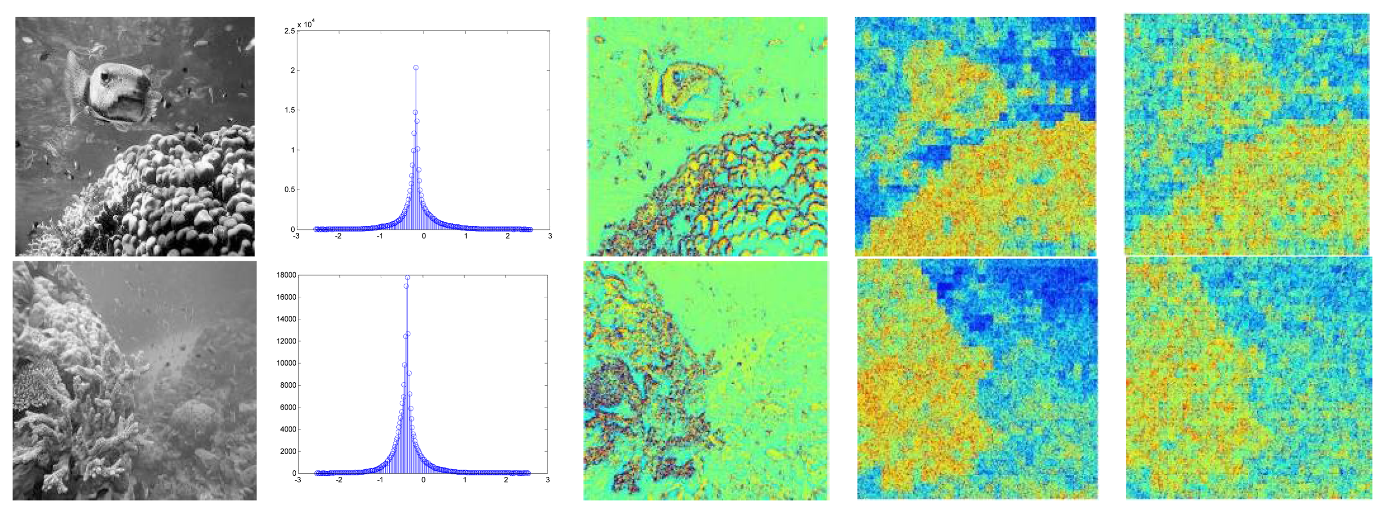 Sensors 13 09104f10a 1024