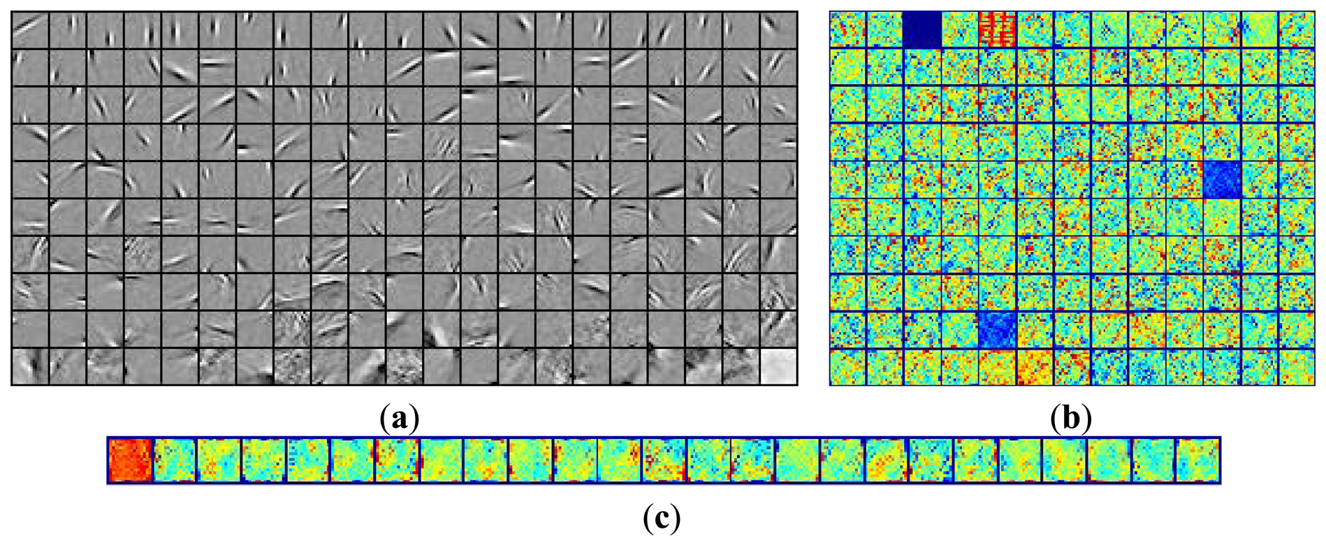 Sensors 13 09104f9 1024