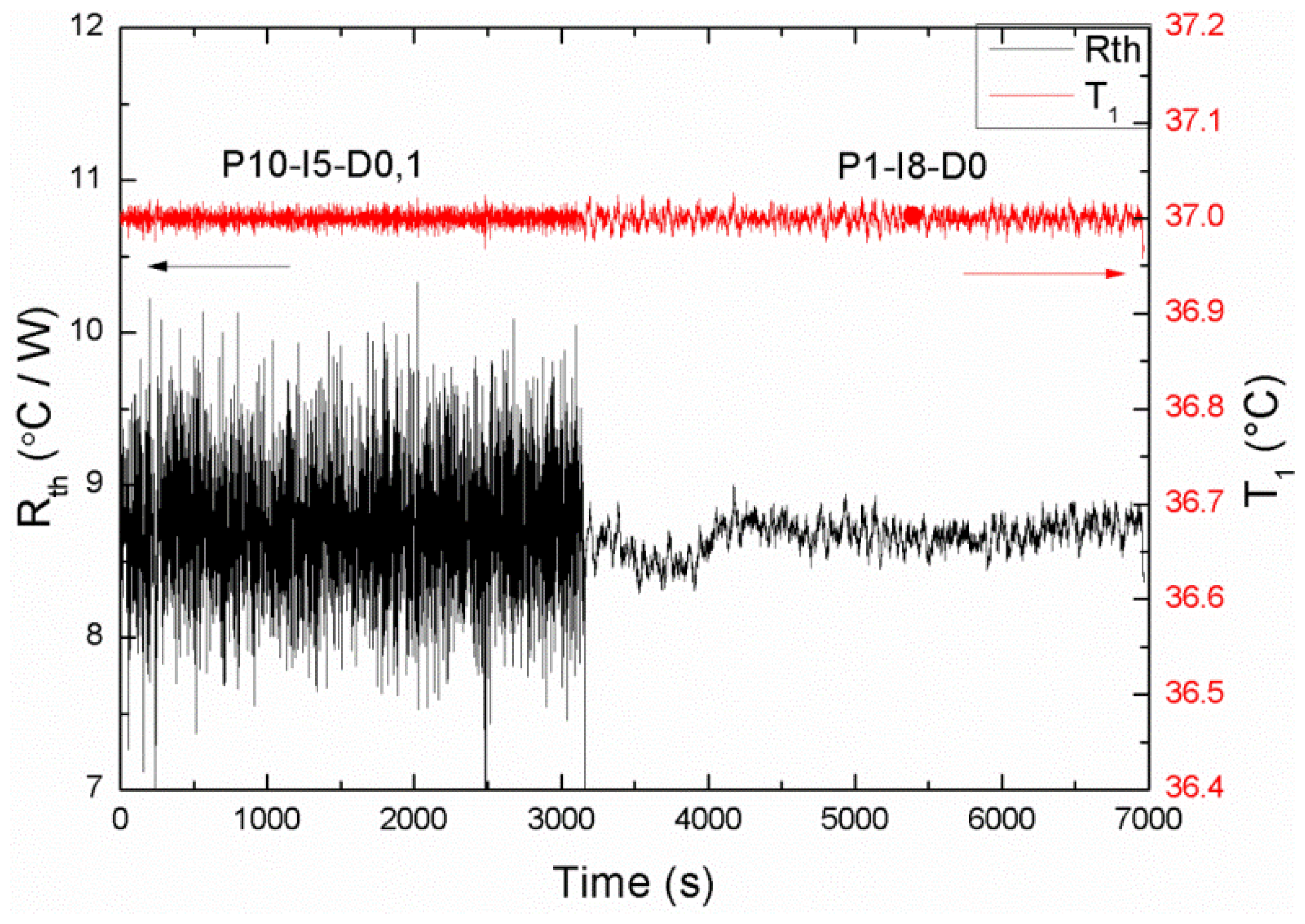 Sensors 13 09148f5 1024