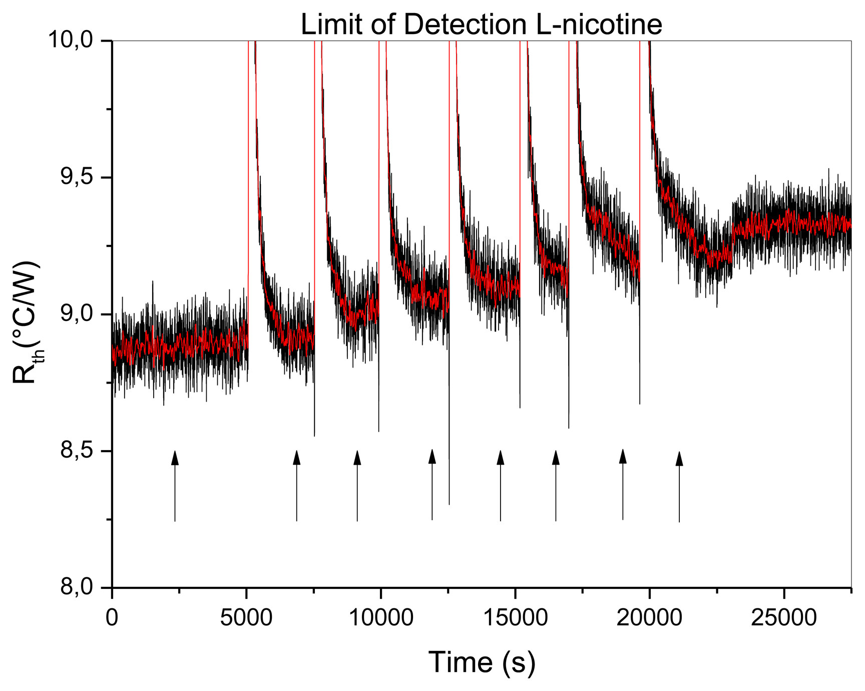 Sensors 13 09148f6 1024