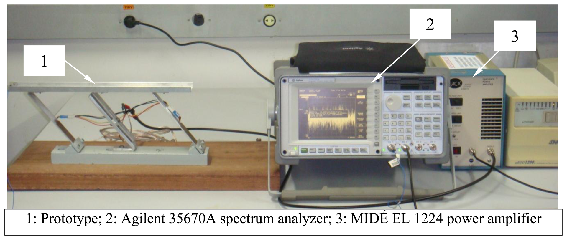 Sensors 13 09174f5 1024
