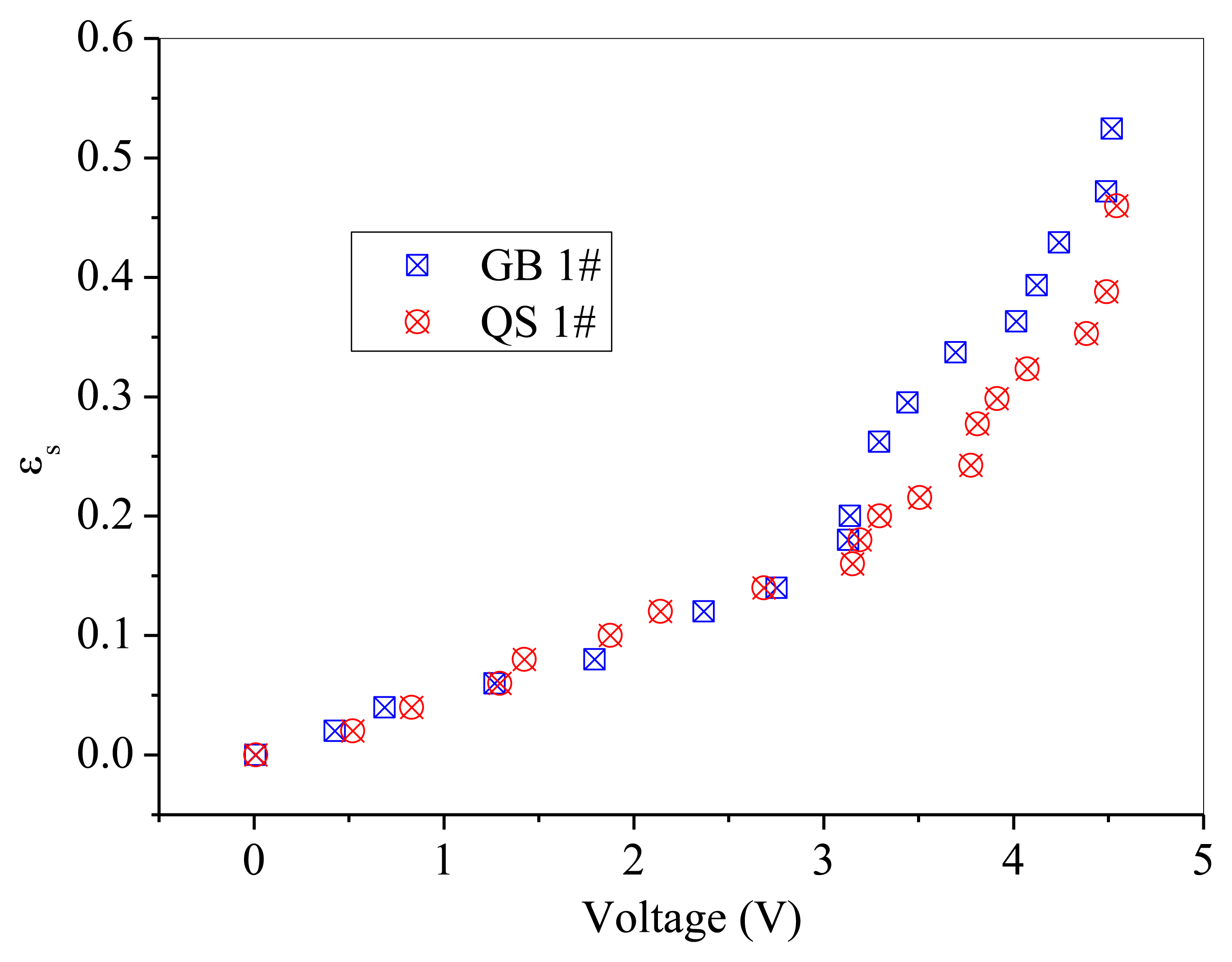 Sensors 13 09201f10 1024