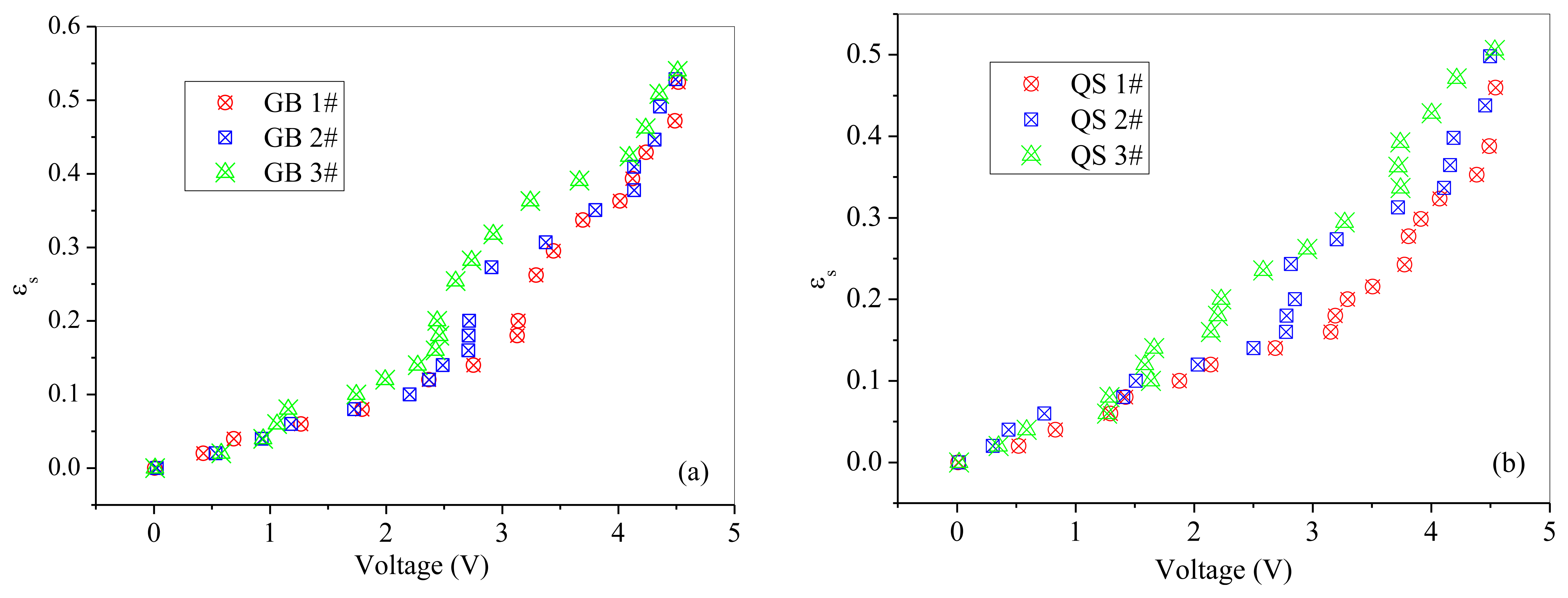 Sensors 13 09201f9 1024