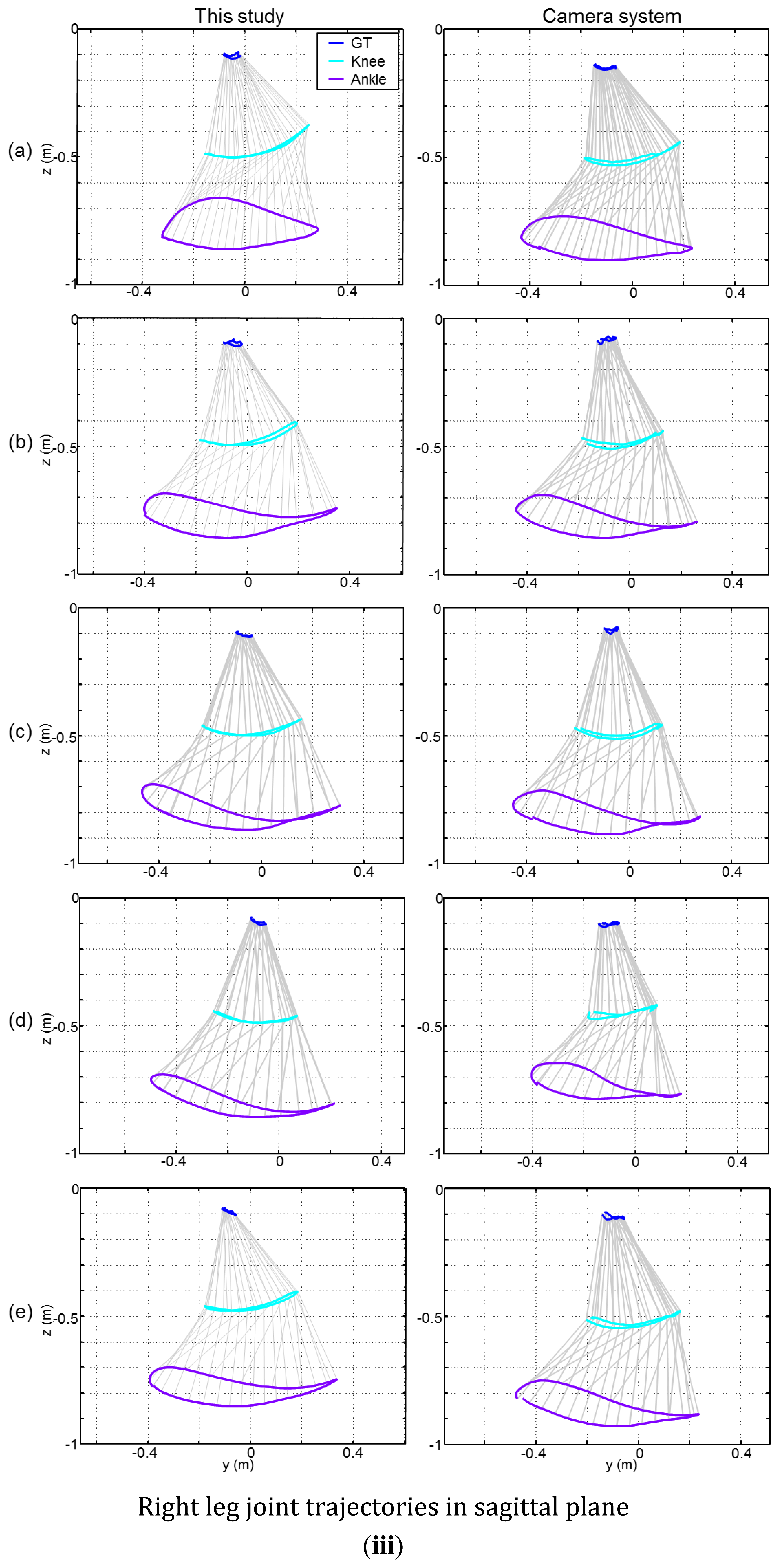 Sensors 13 09321f5c 1024