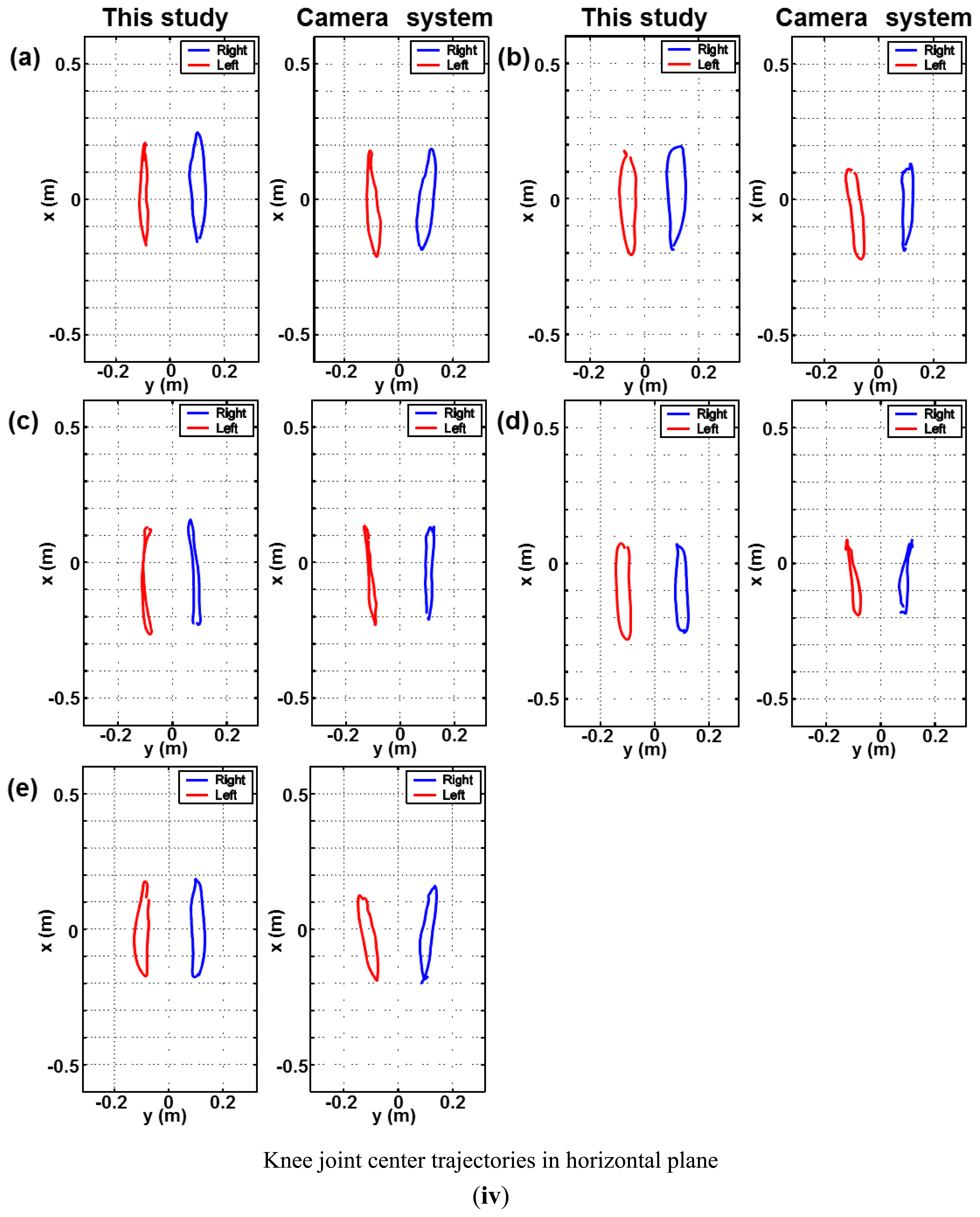 Sensors 13 09321f5d 1024