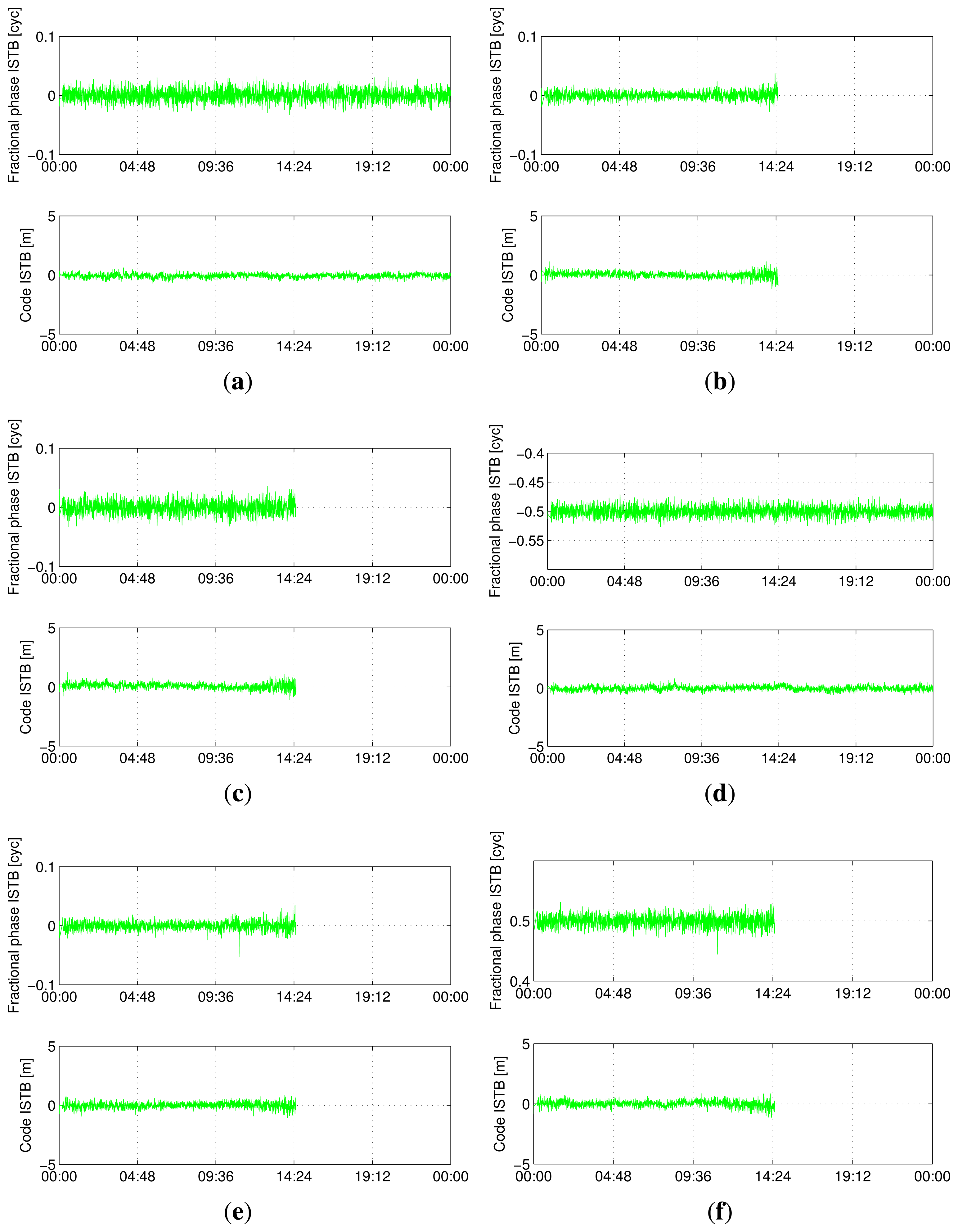 Sensors 13 09435f5 1024