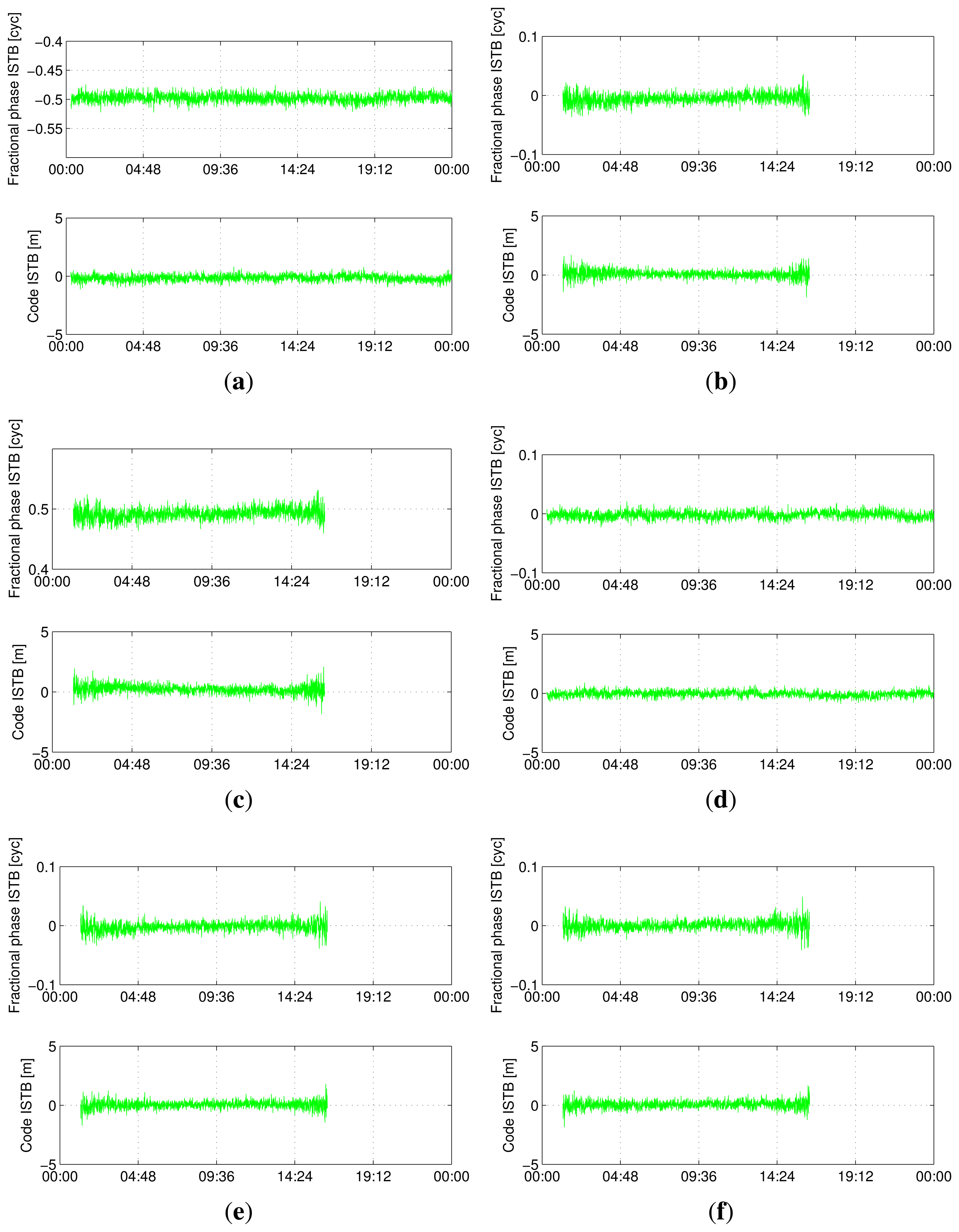Sensors 13 09435f9 1024