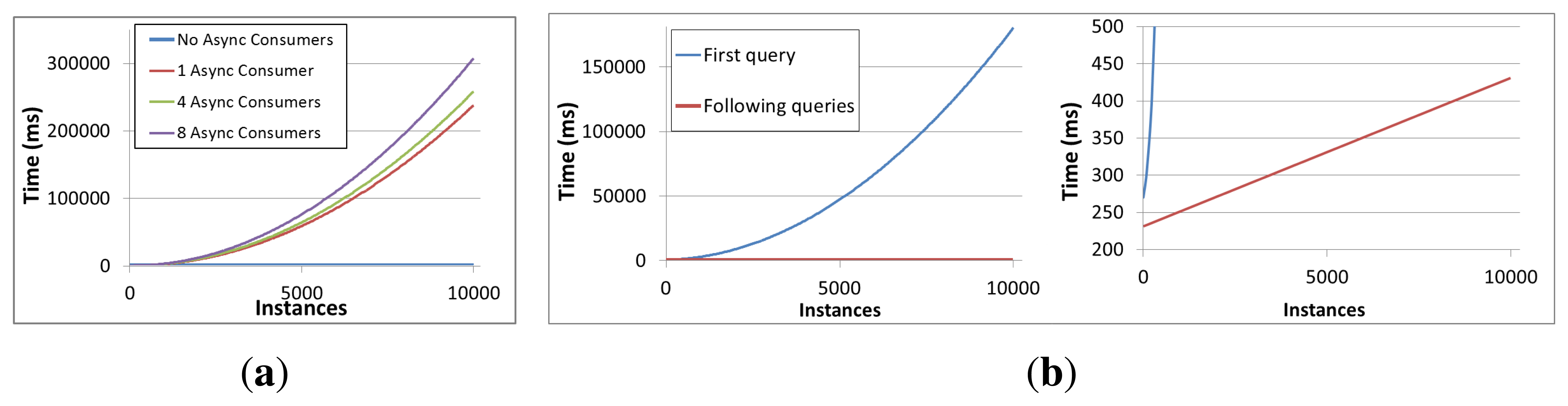 Sensors 13 09635f7 1024