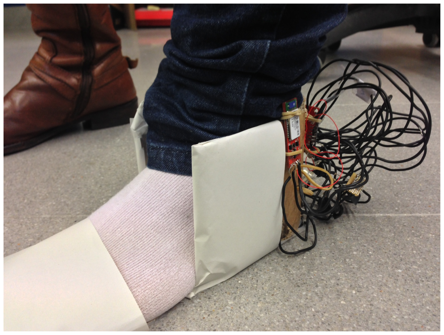 Sensors 13 09679f19 1024