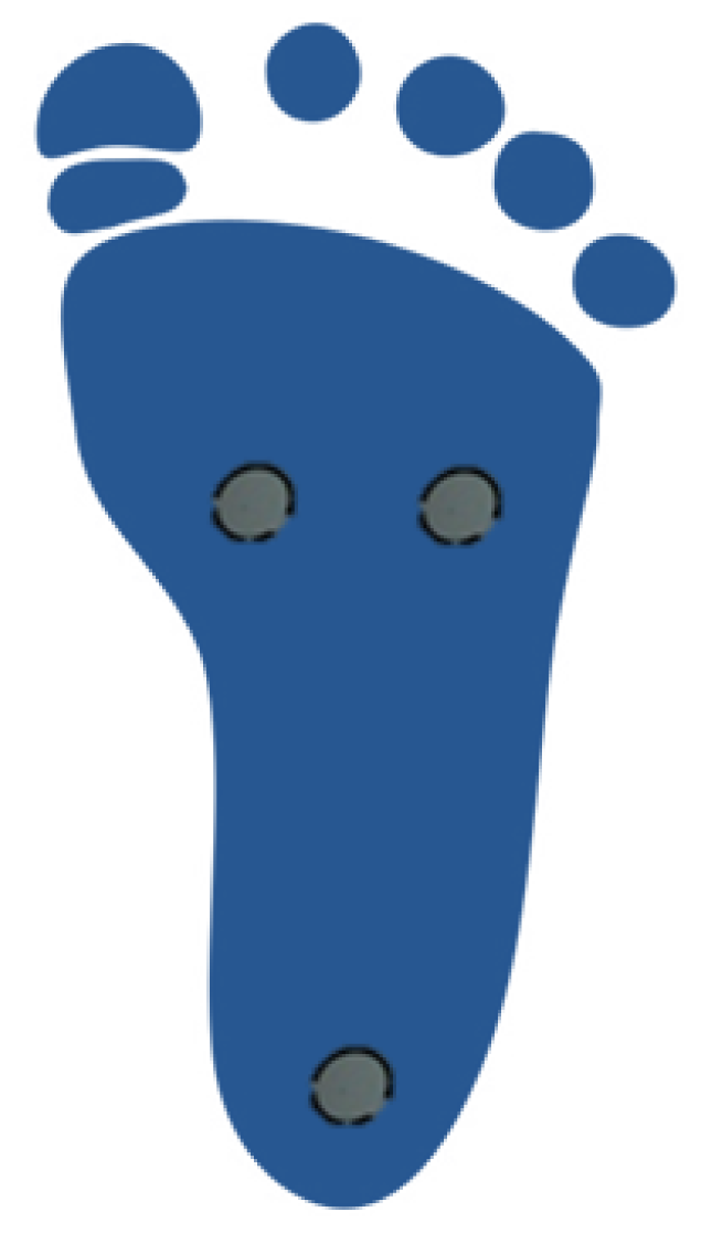 Sensors 13 09679f3 1024