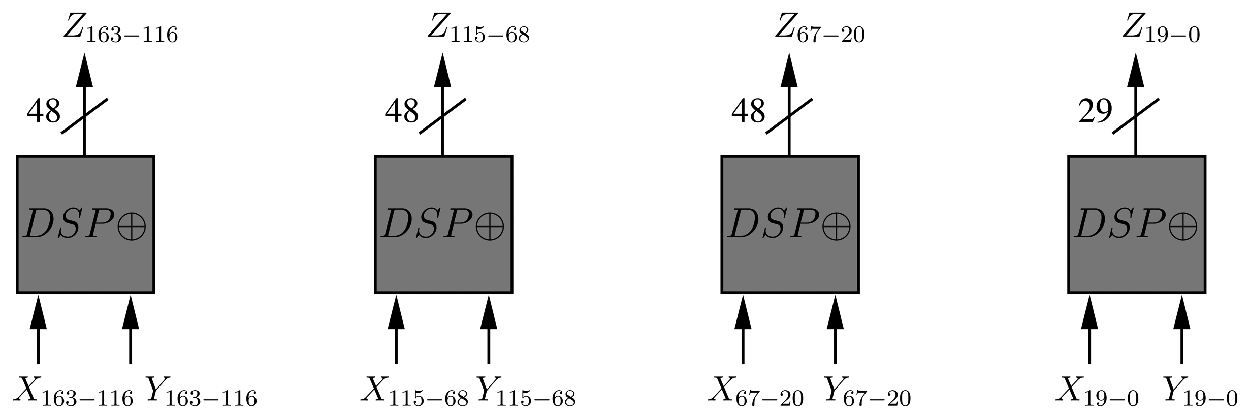 Sensors 13 09704f5 1024