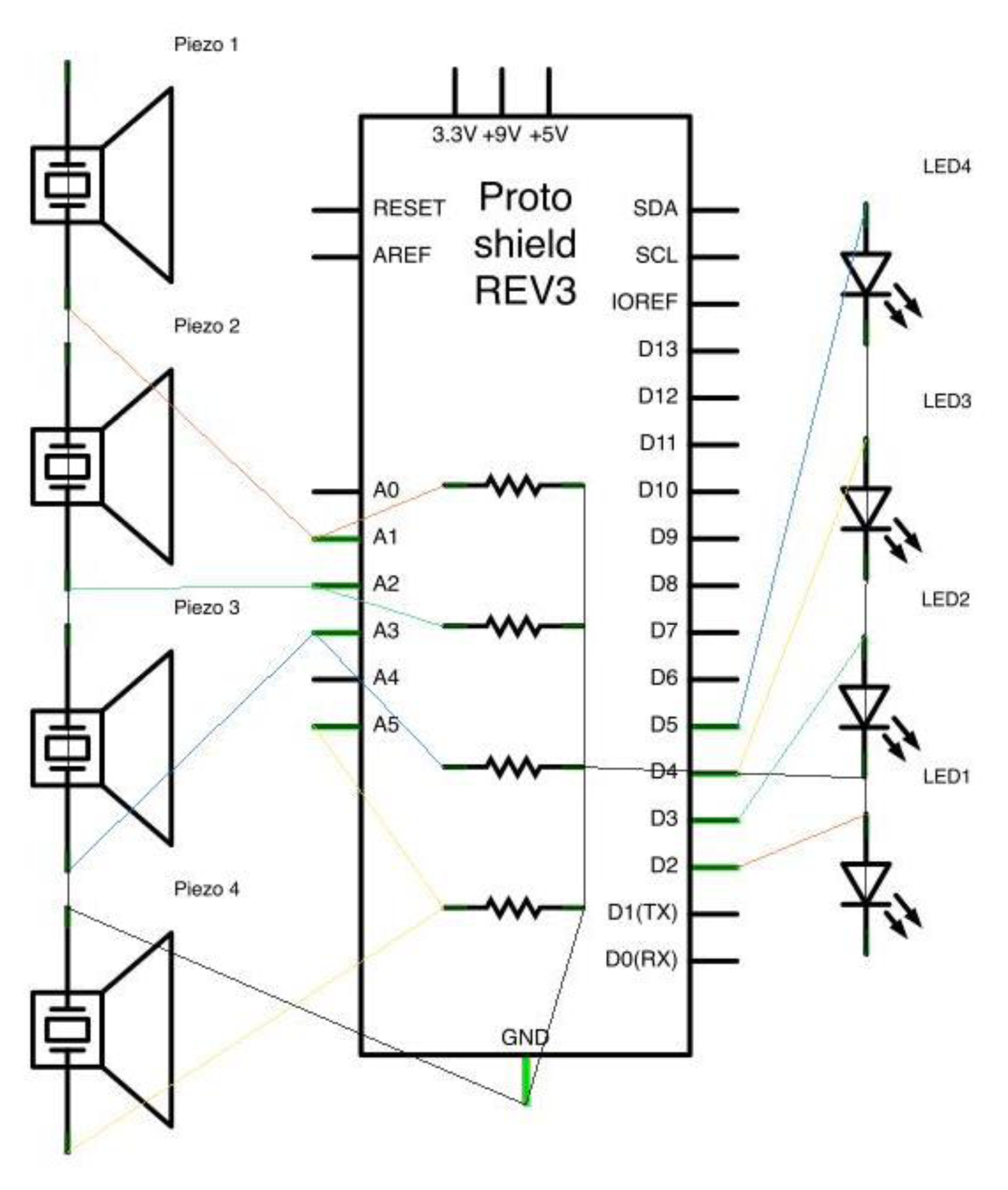 Sensors 13 09790f3 1024