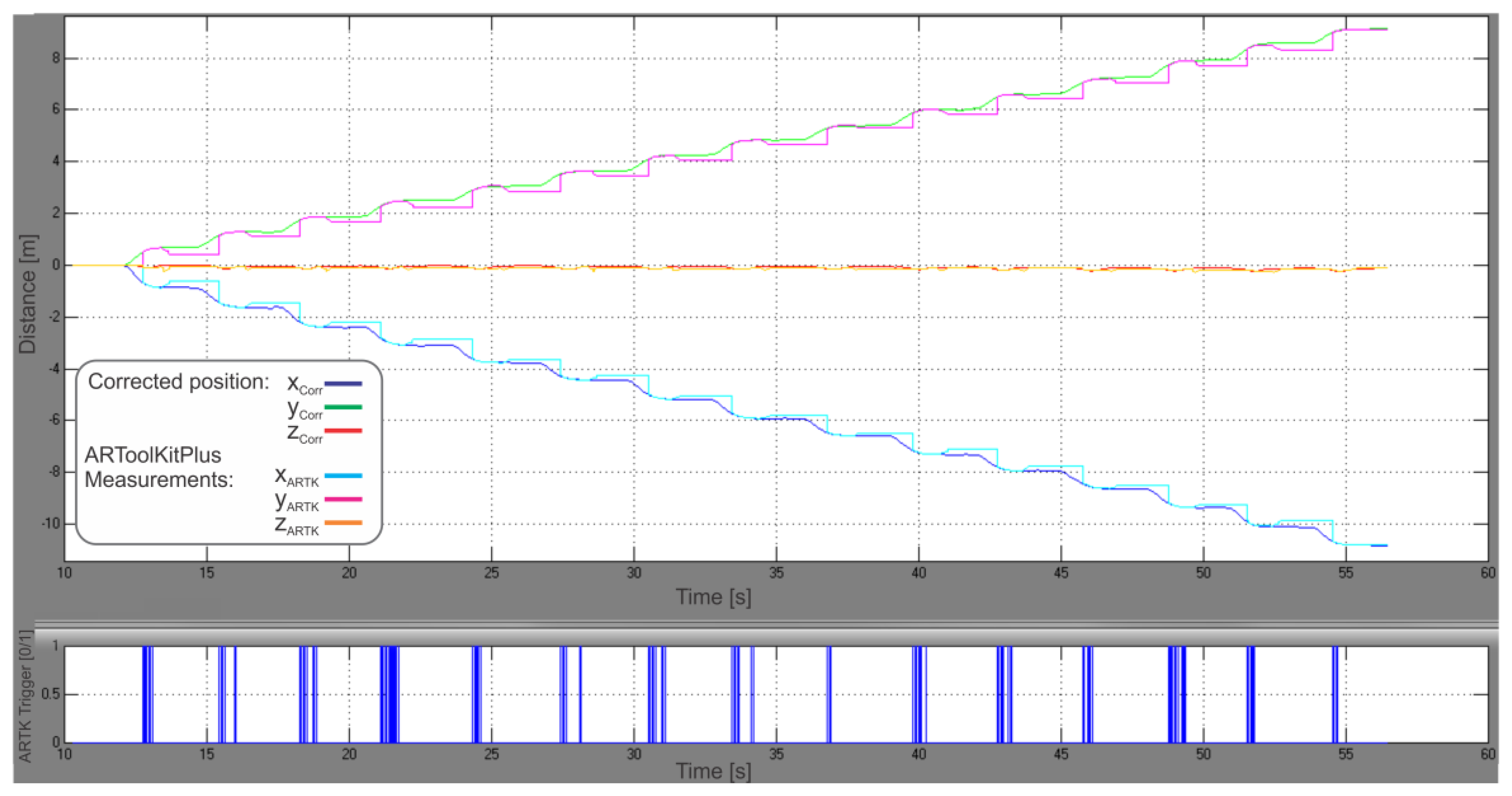 Sensors 13 09836f7 1024