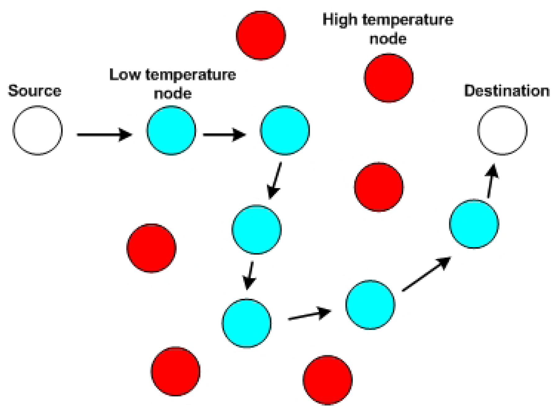 Sensors 13 09860f4 1024