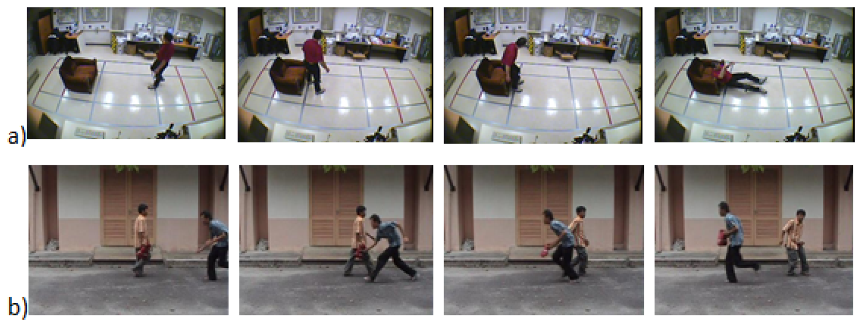 Sensors 13 09966f4 1024