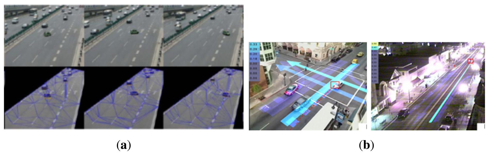 Sensors 13 09966f7 1024