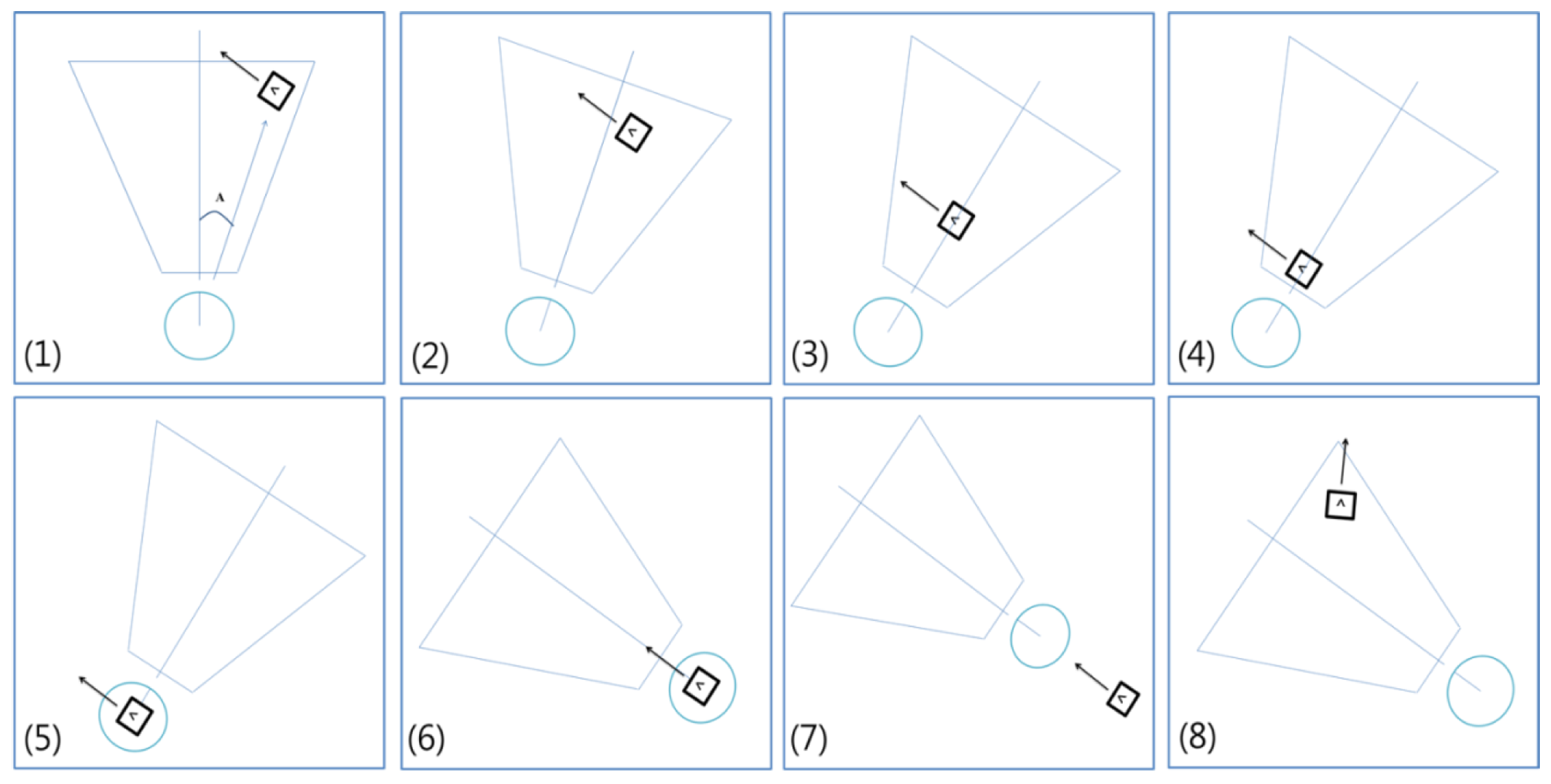 Sensors 13 10052f13 1024