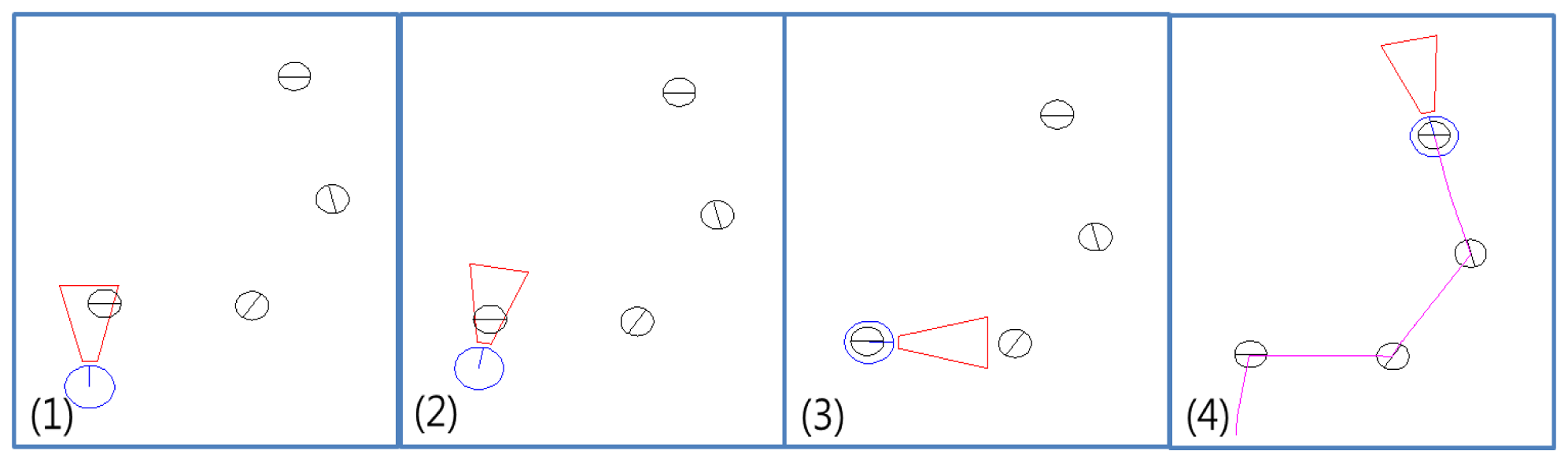 Sensors 13 10052f14 1024