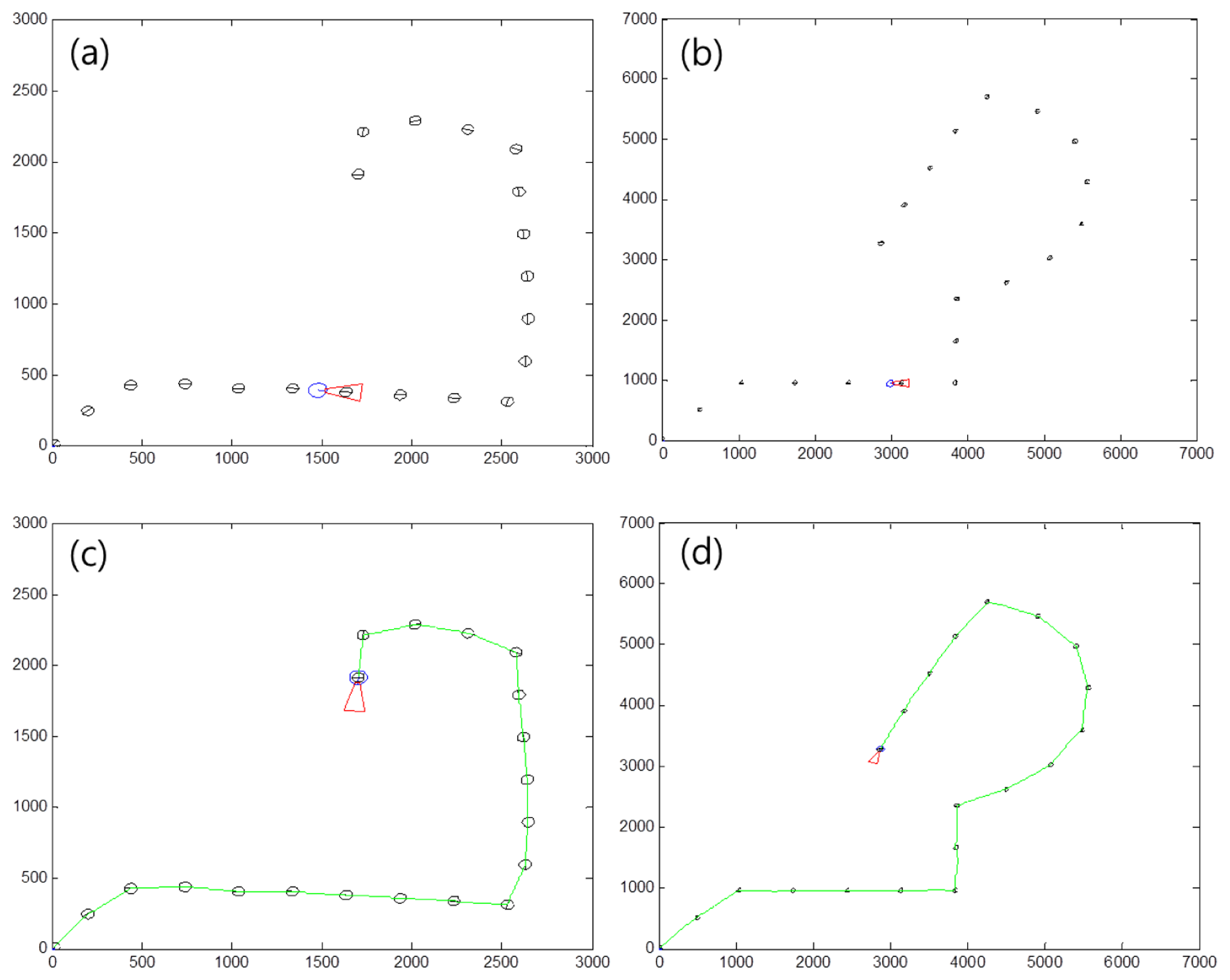 Sensors 13 10052f21 1024