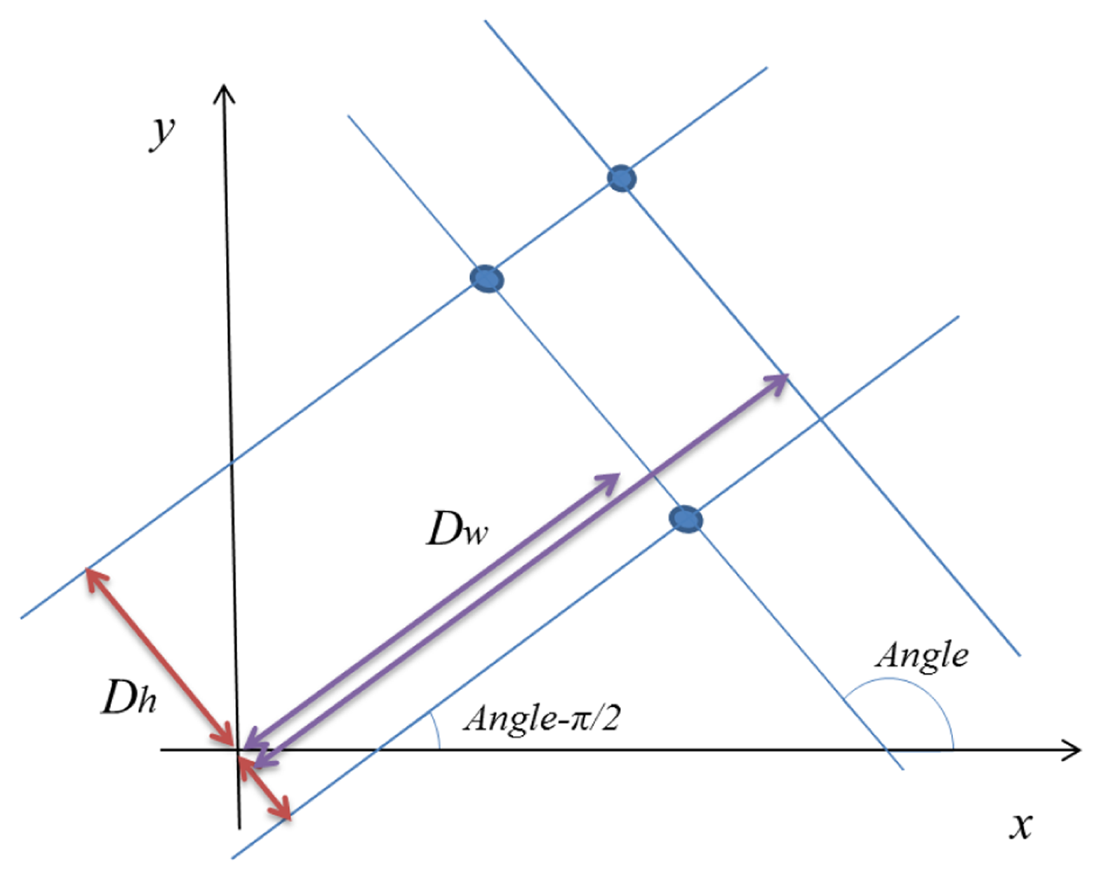 Sensors 13 10052f9 1024