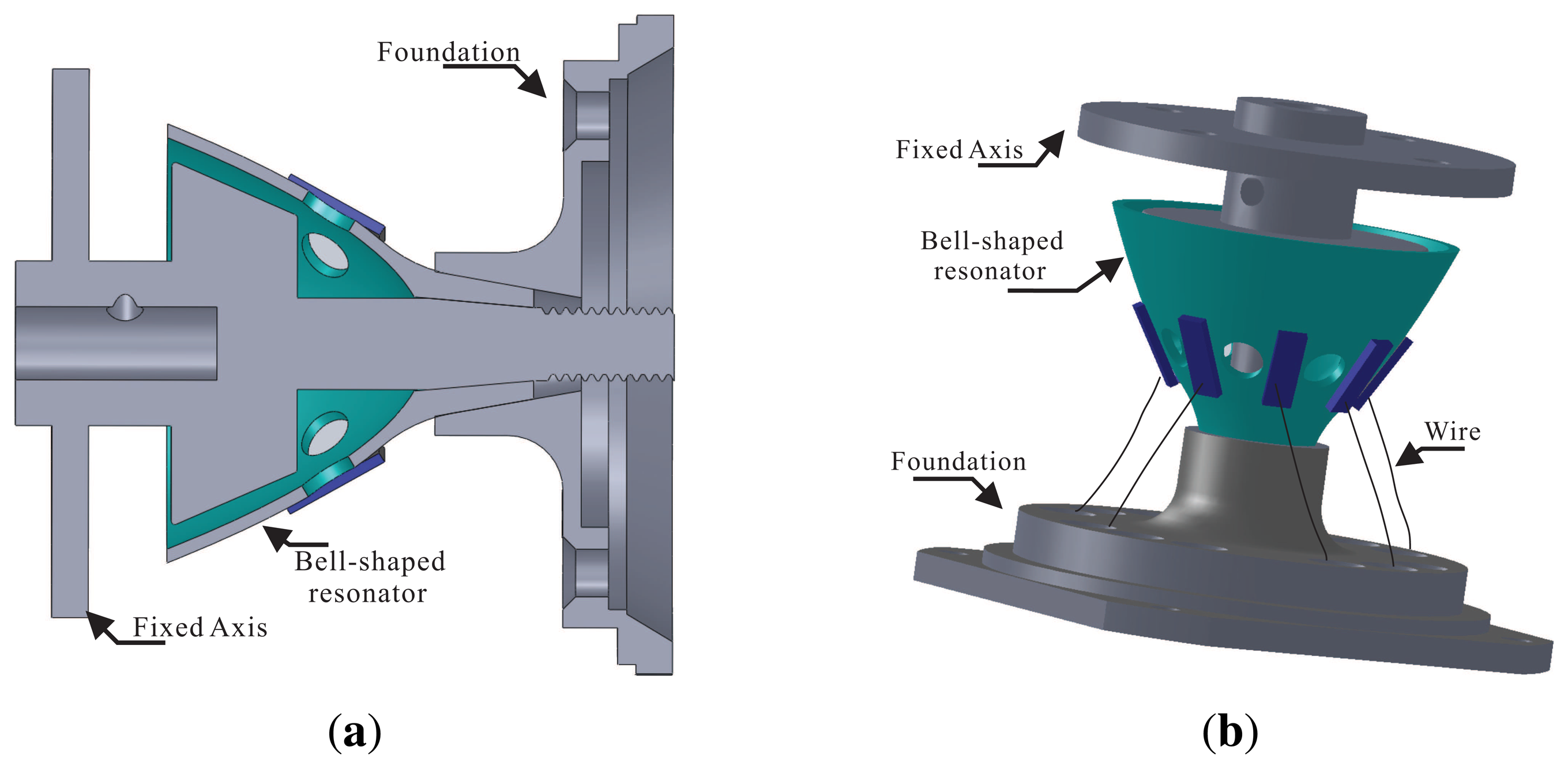 Sensors 13 10123f15 1024