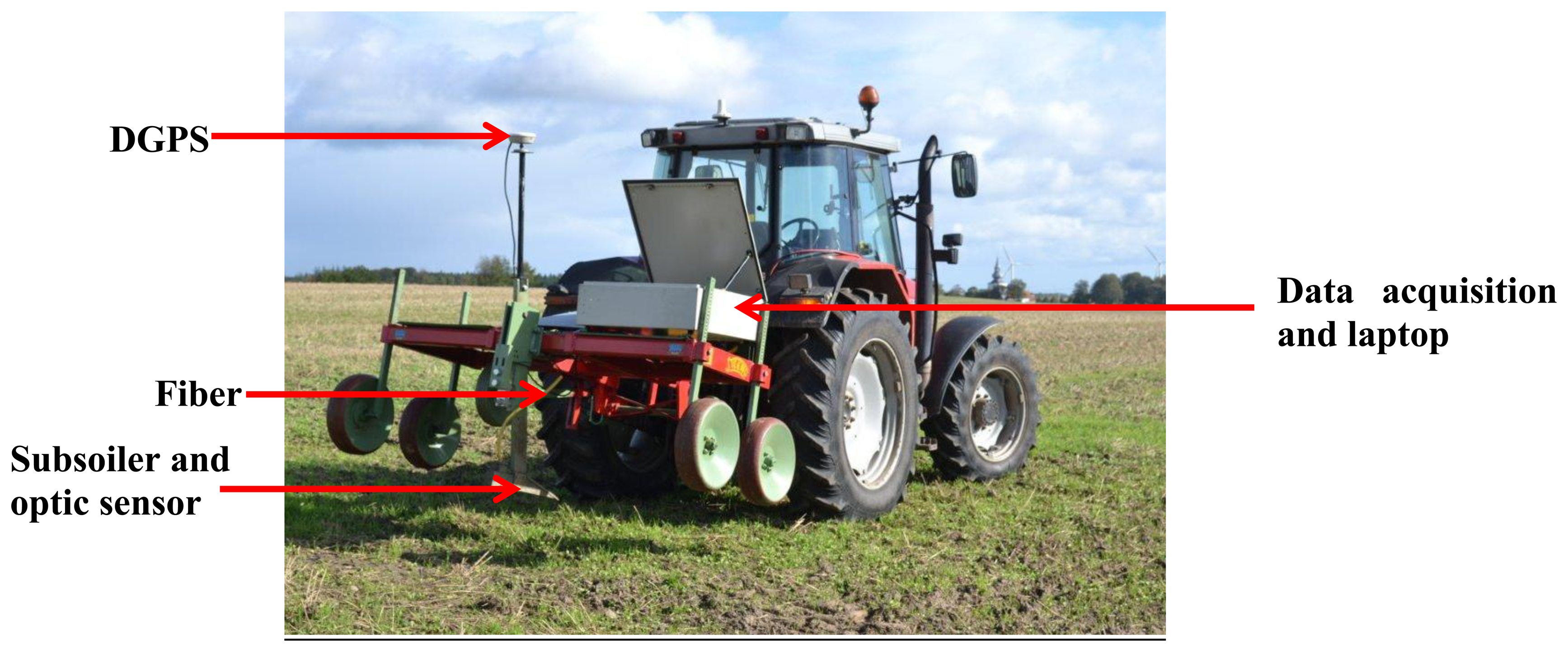 Sensors 13 10177f1 1024