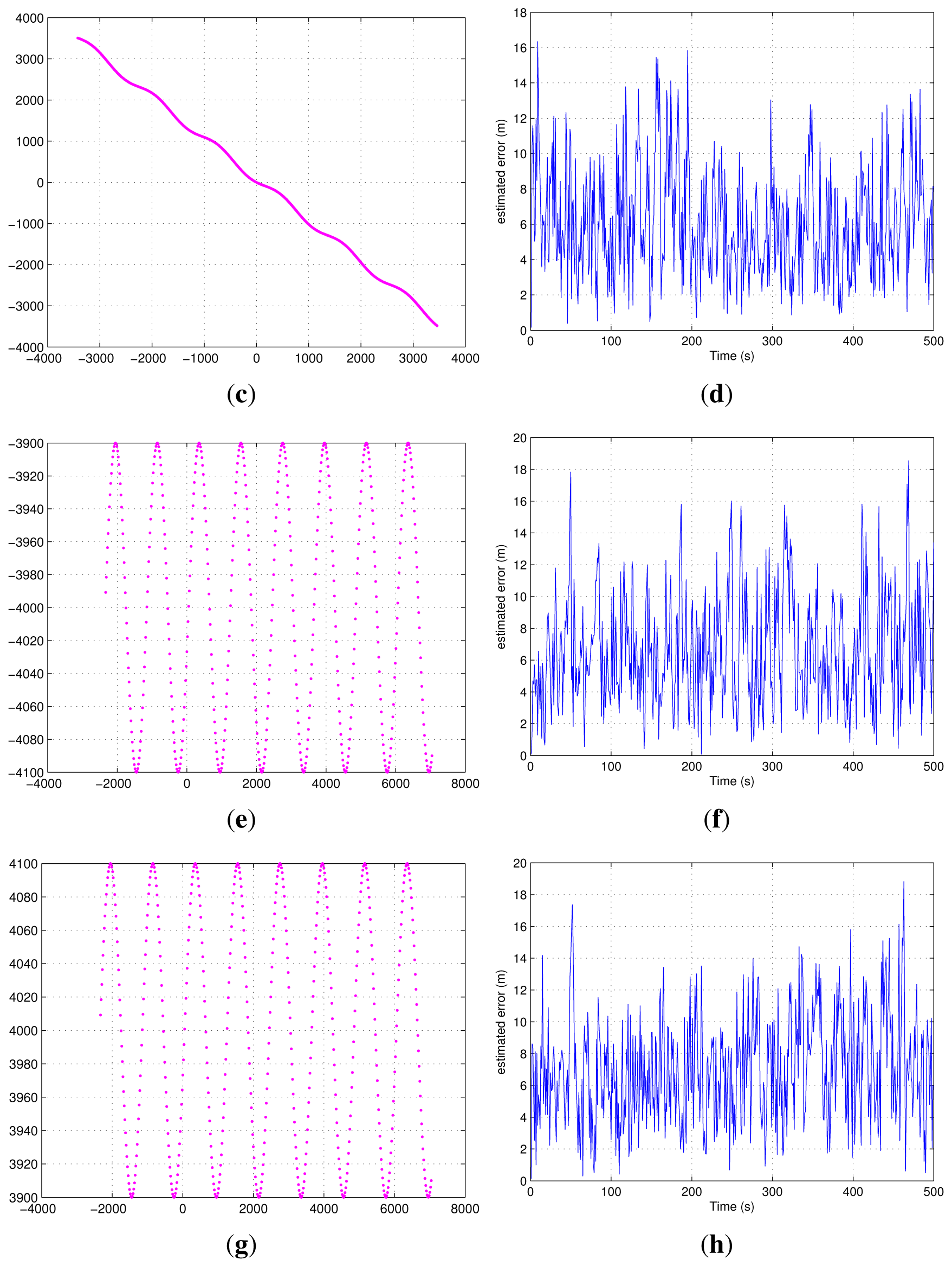 Sensors 13 10191f14b 1024