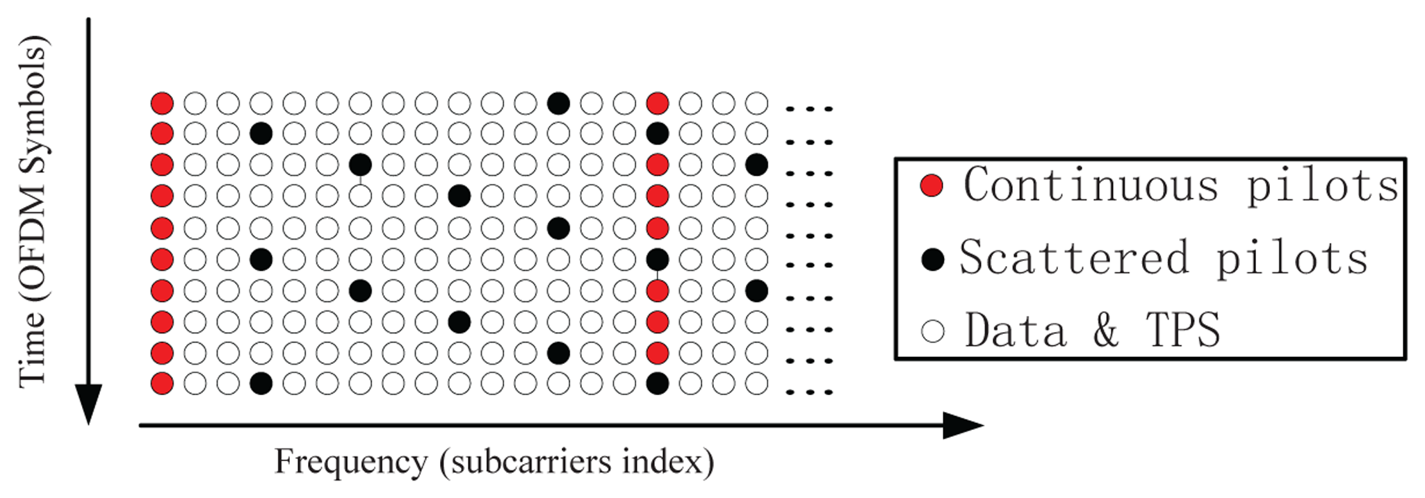 Sensors 13 10191f2 1024