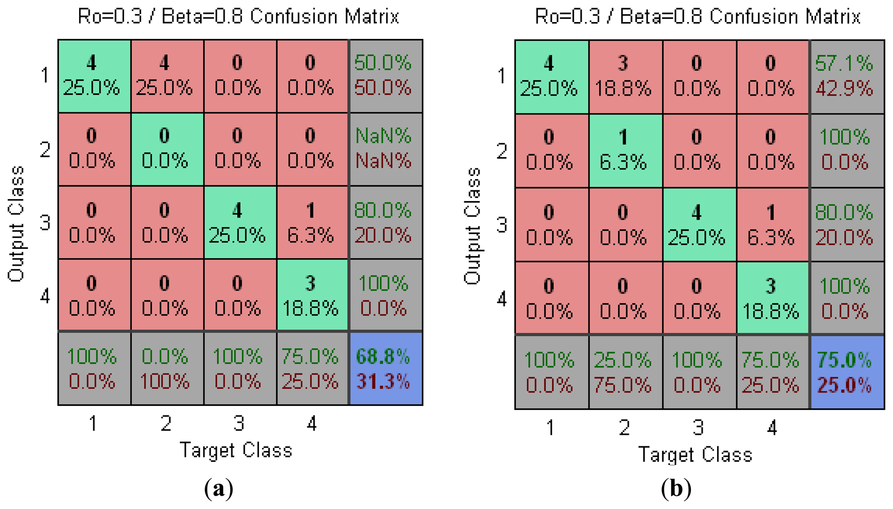 Sensors 13 10418f2 1024