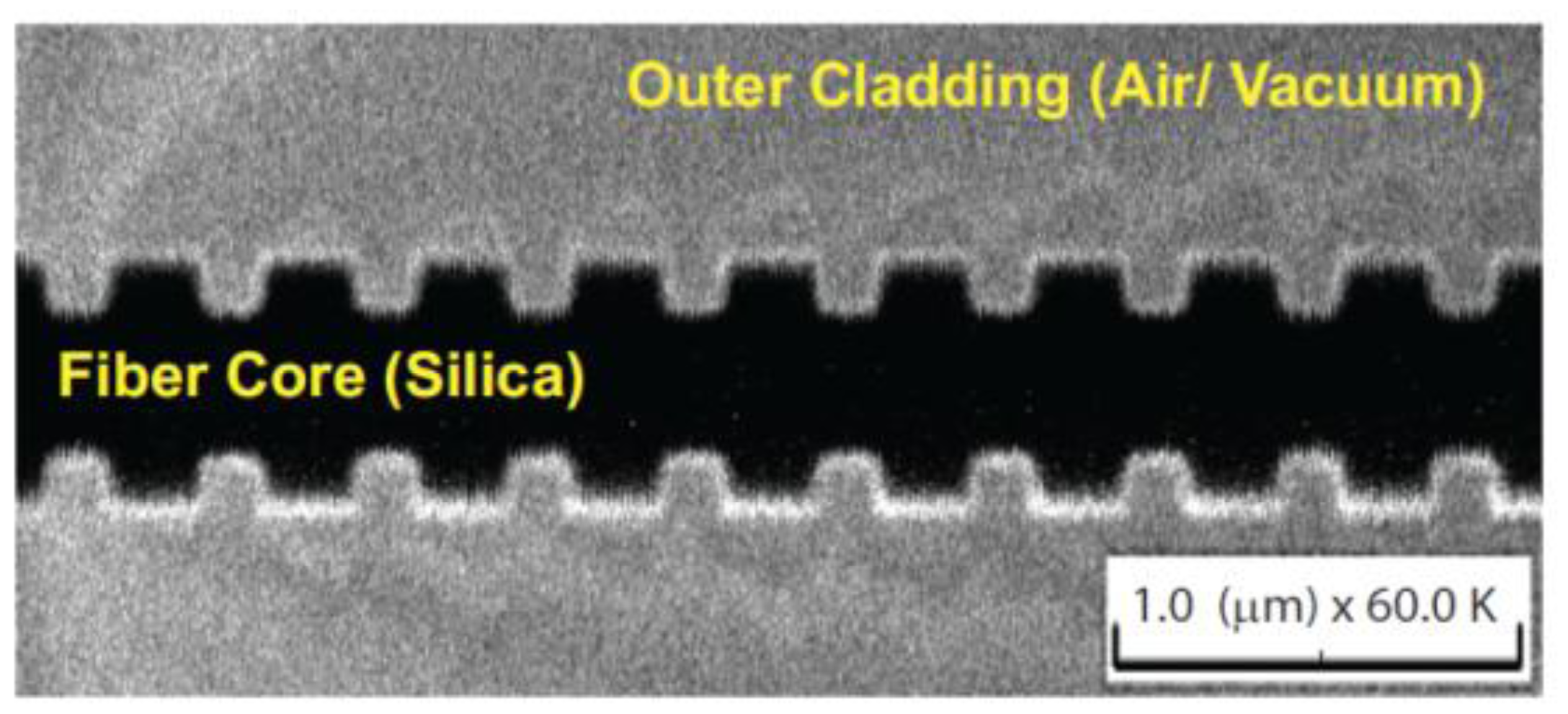 Sensors 13 10449f16 1024