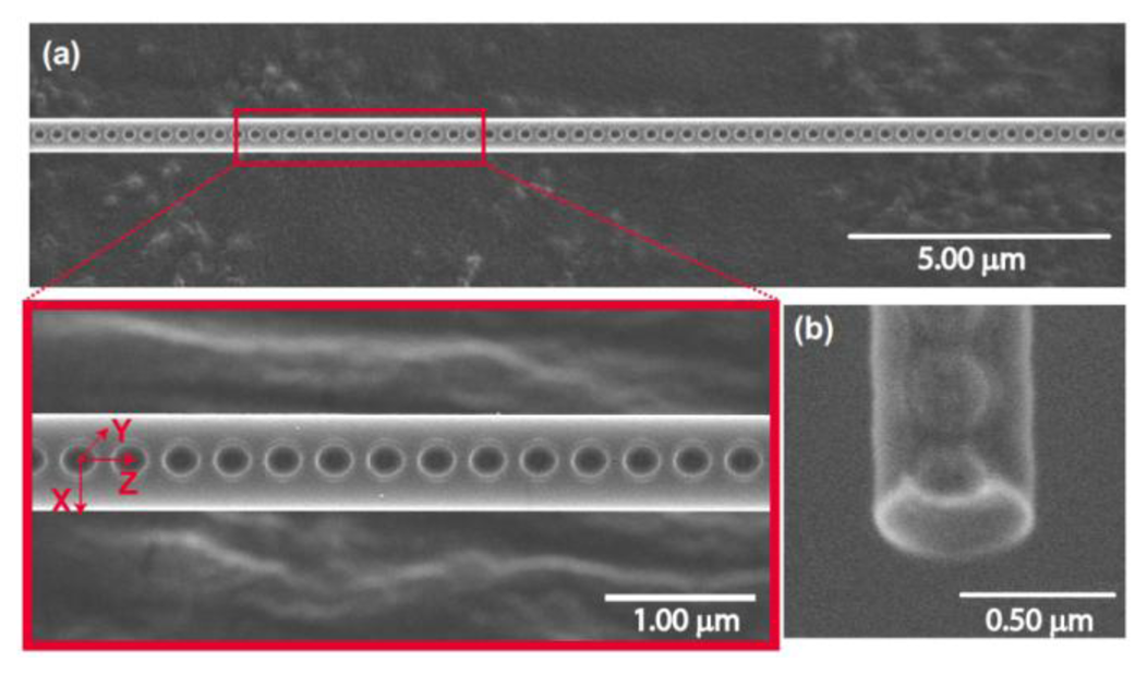 Sensors 13 10449f17 1024