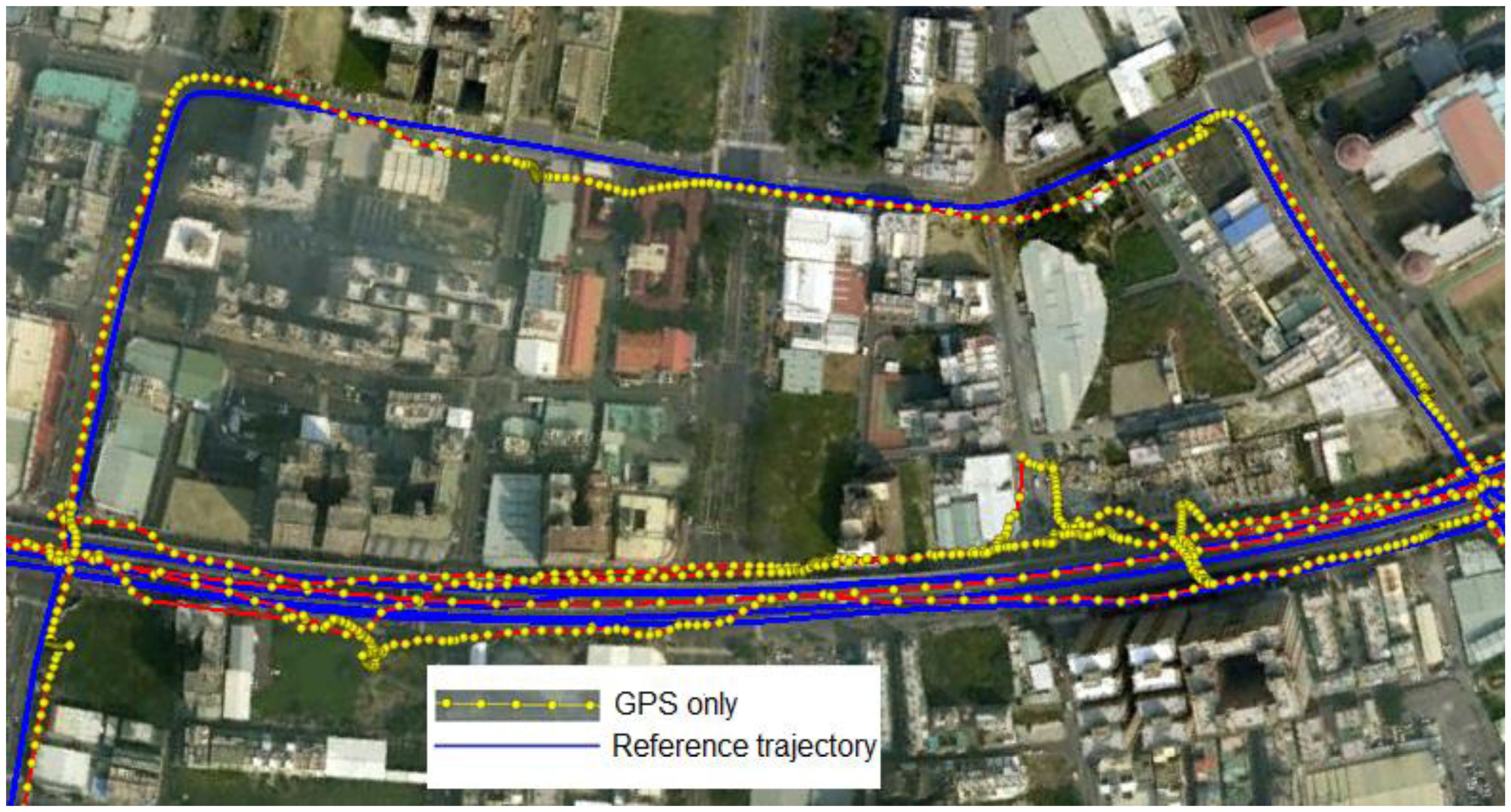 Sensors 13 10599f2 1024