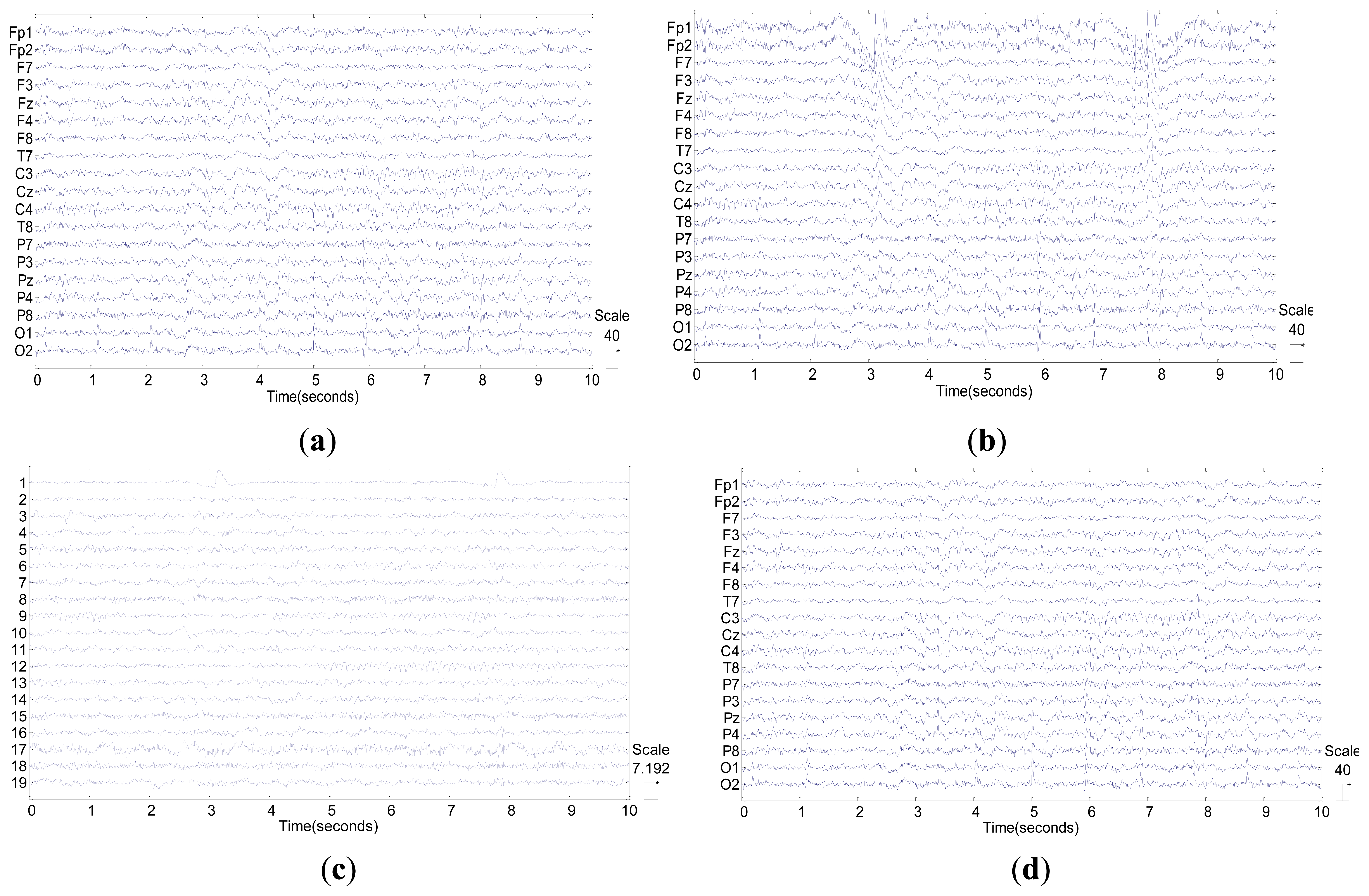 Sensors 13 10783f8 1024