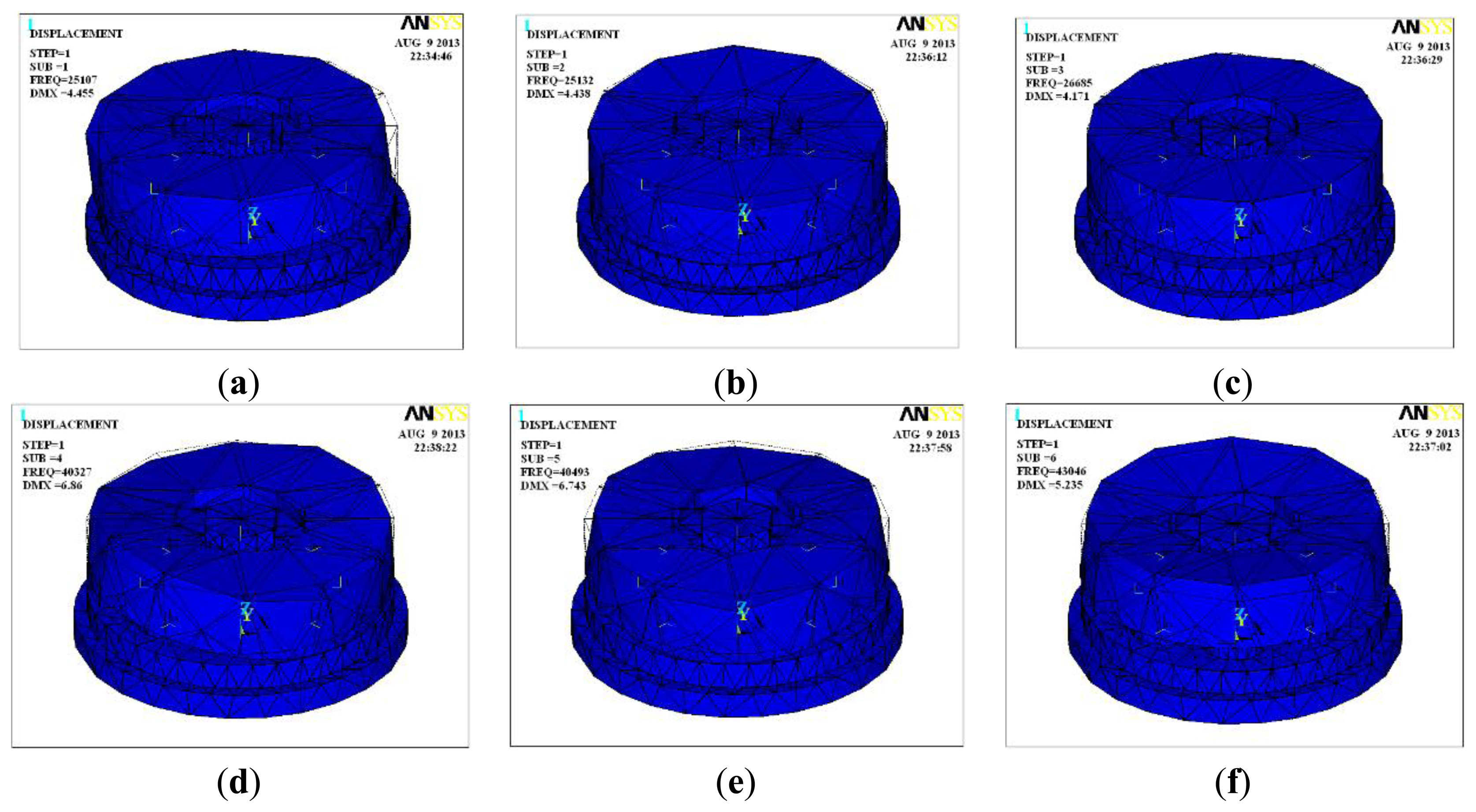 Sensors 13 10844f4 1024