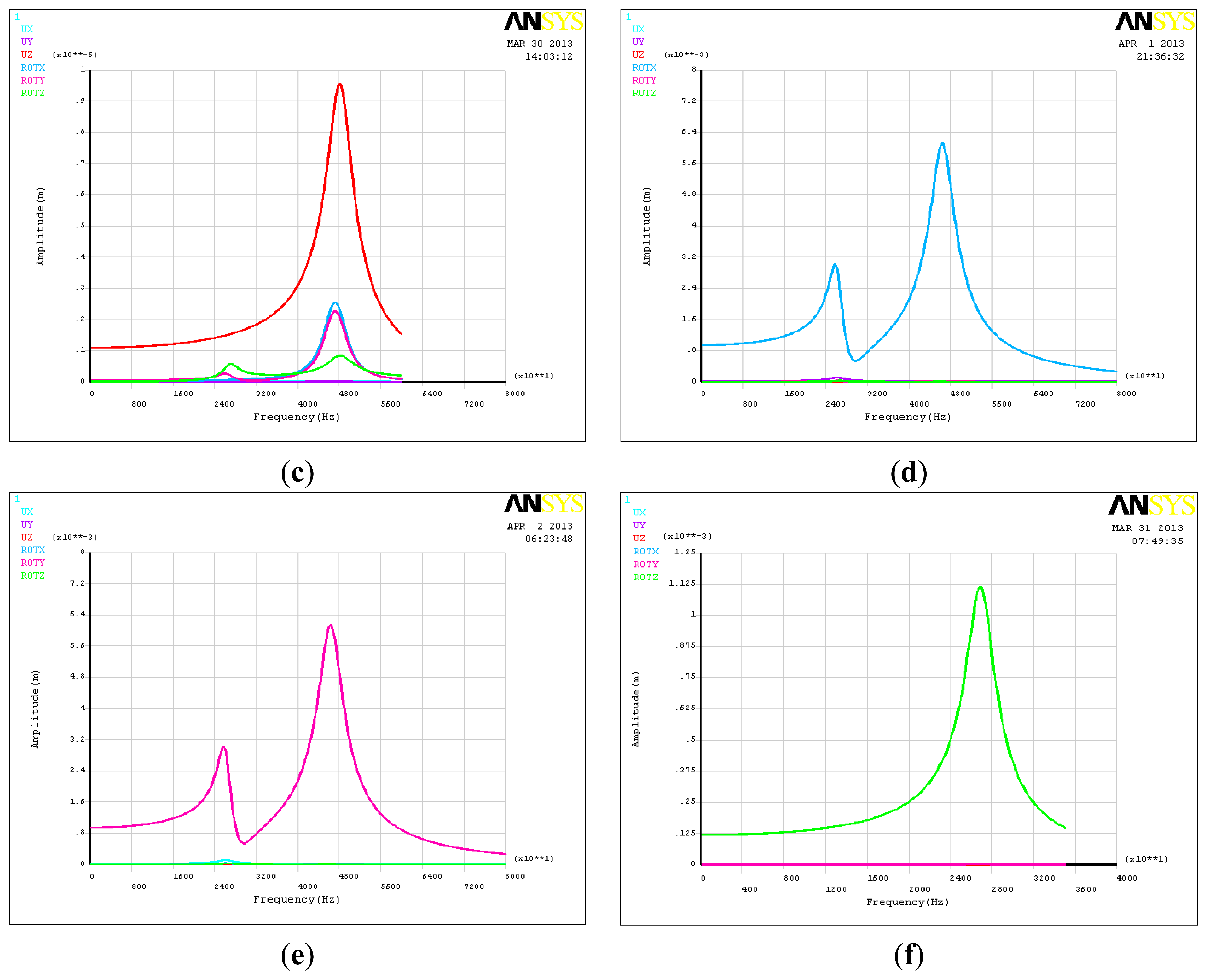 Sensors 13 10844f5b 1024