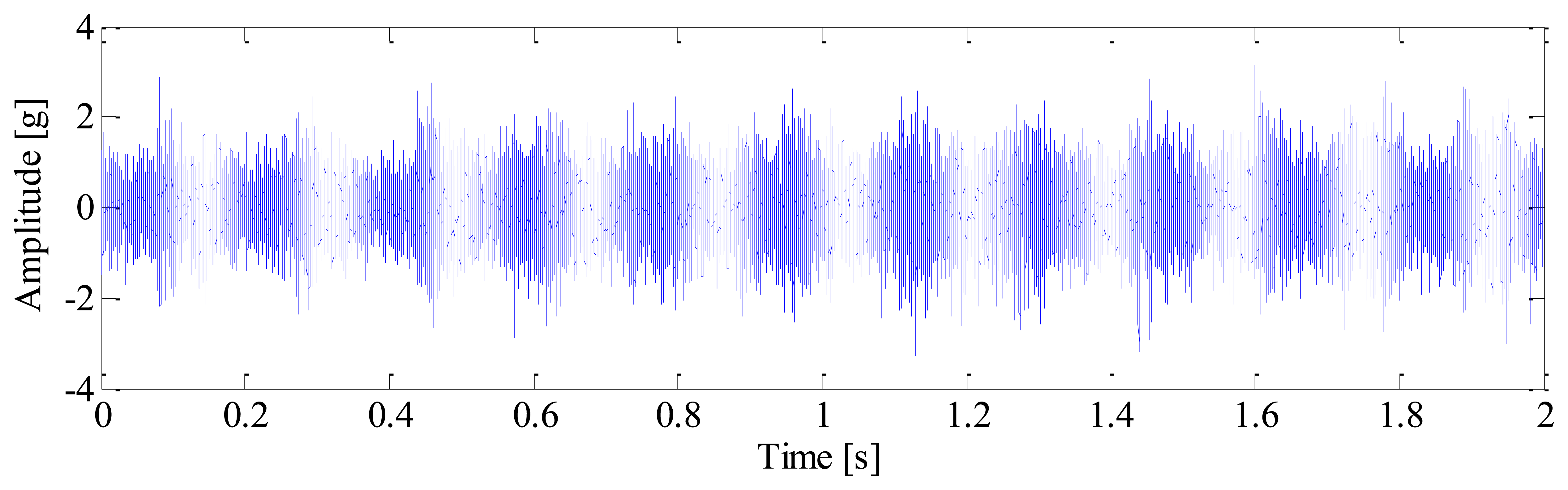 Sensors 13 10856f12 1024