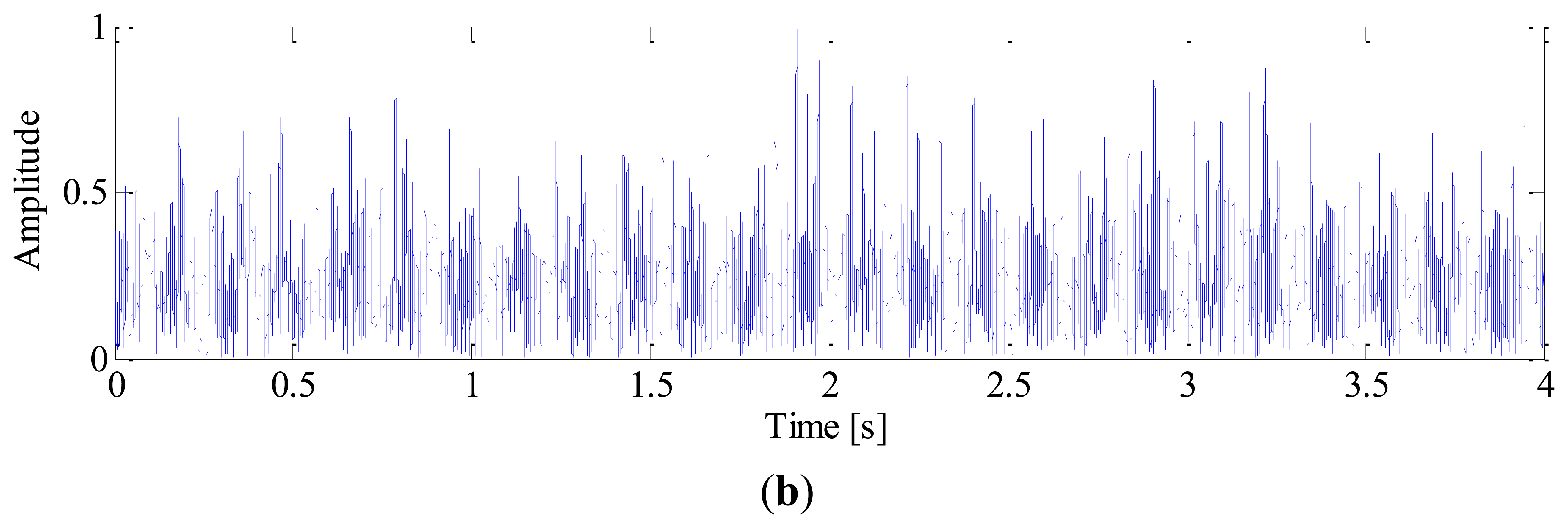 Sensors 13 10856f6b 1024