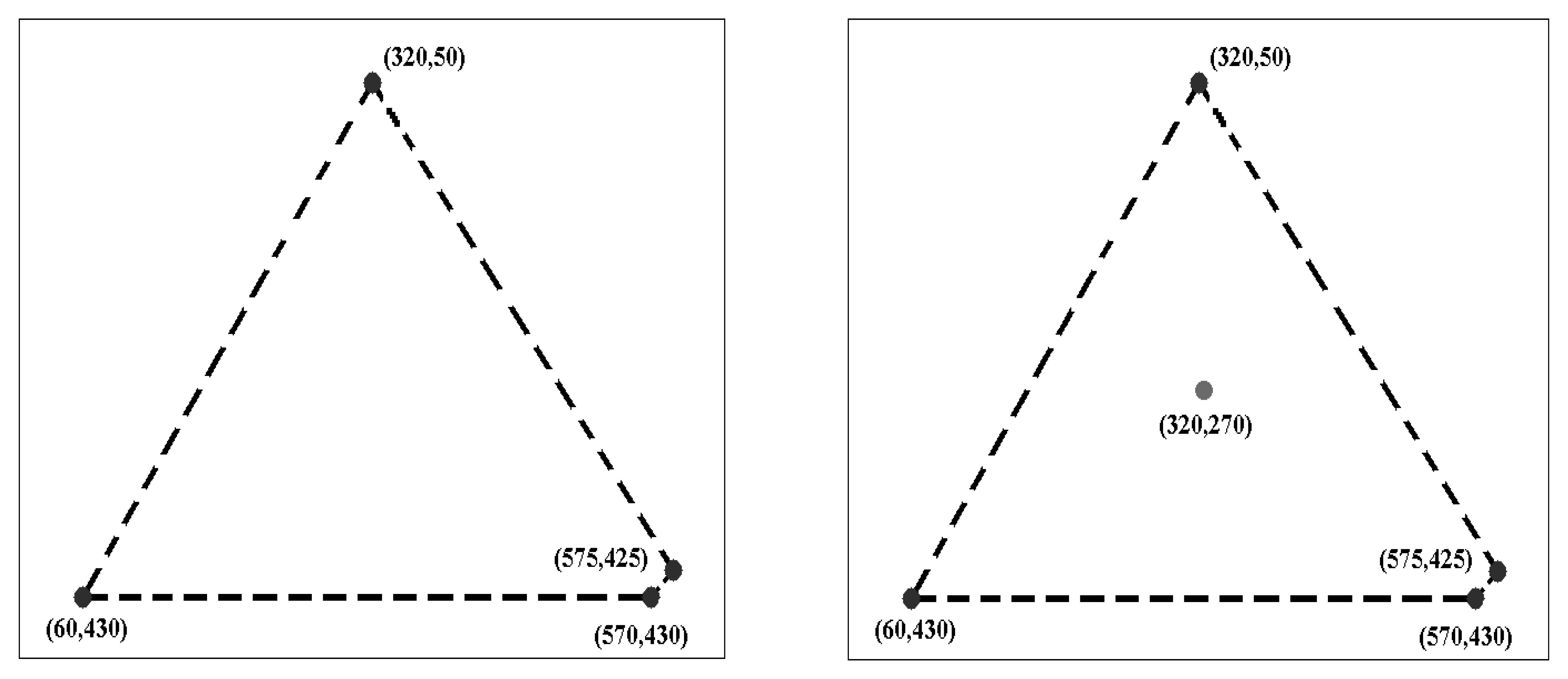 Sensors 13 10876f1 1024